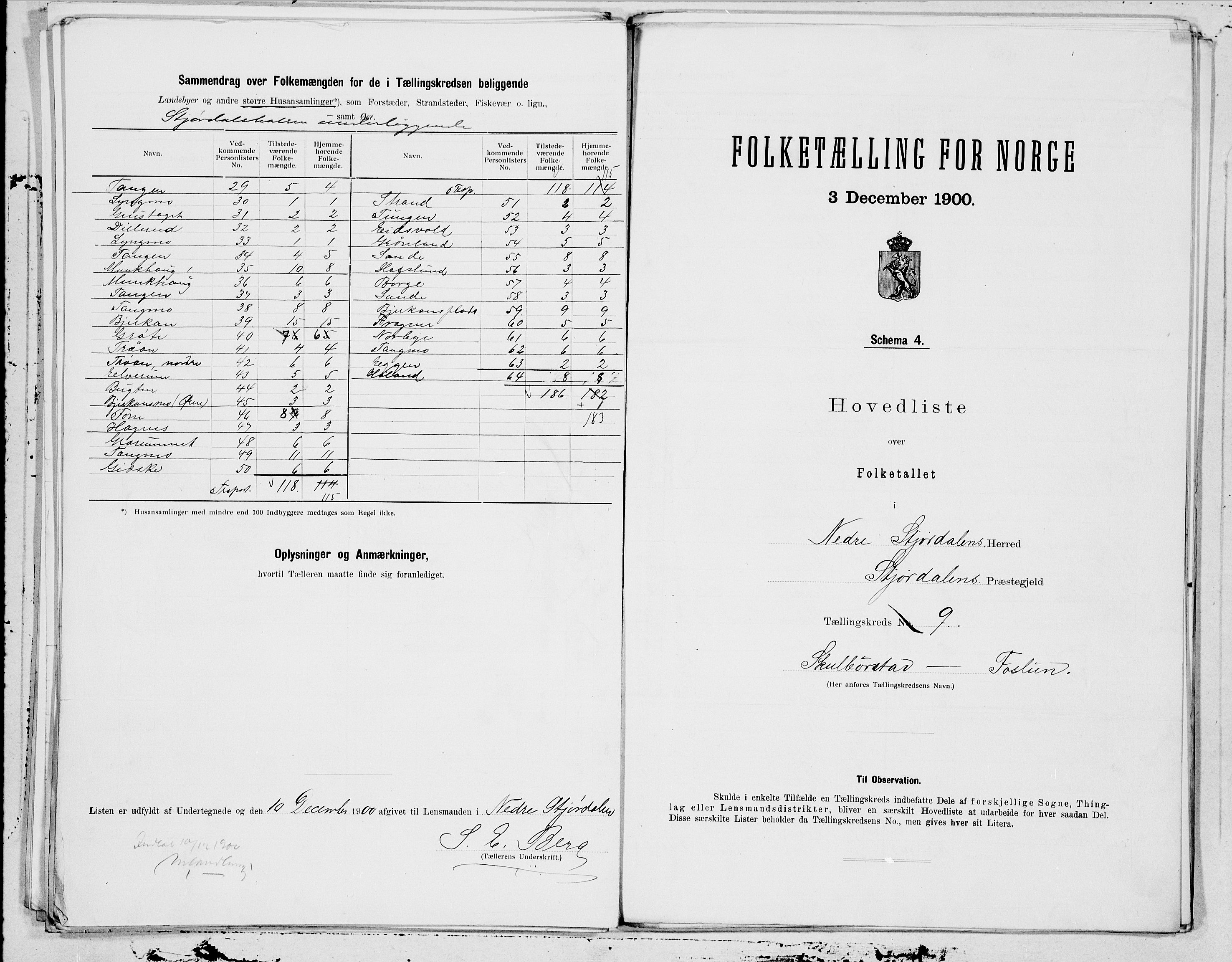 SAT, 1900 census for Nedre Stjørdal, 1900, p. 18