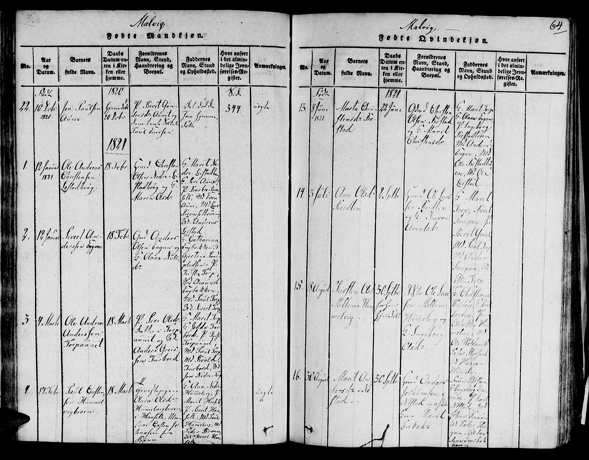 Ministerialprotokoller, klokkerbøker og fødselsregistre - Sør-Trøndelag, SAT/A-1456/606/L0284: Parish register (official) no. 606A03 /2, 1819-1823, p. 64