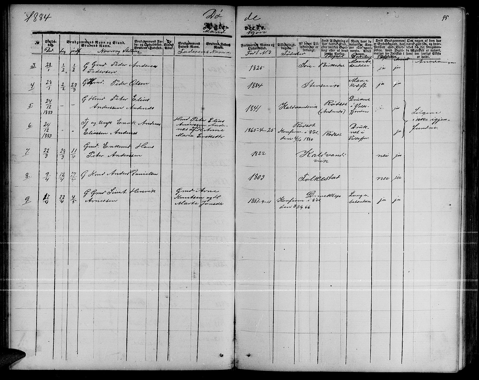 Ministerialprotokoller, klokkerbøker og fødselsregistre - Møre og Romsdal, AV/SAT-A-1454/511/L0157: Parish register (copy) no. 511C03, 1864-1884, p. 95