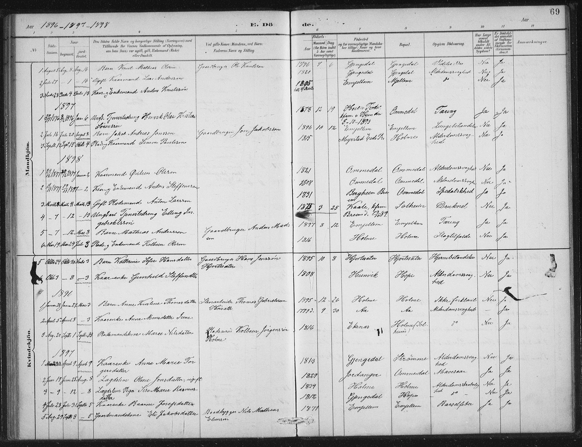 Gloppen sokneprestembete, SAB/A-80101/H/Haa/Haae/L0001: Parish register (official) no. E  1, 1885-1904, p. 69