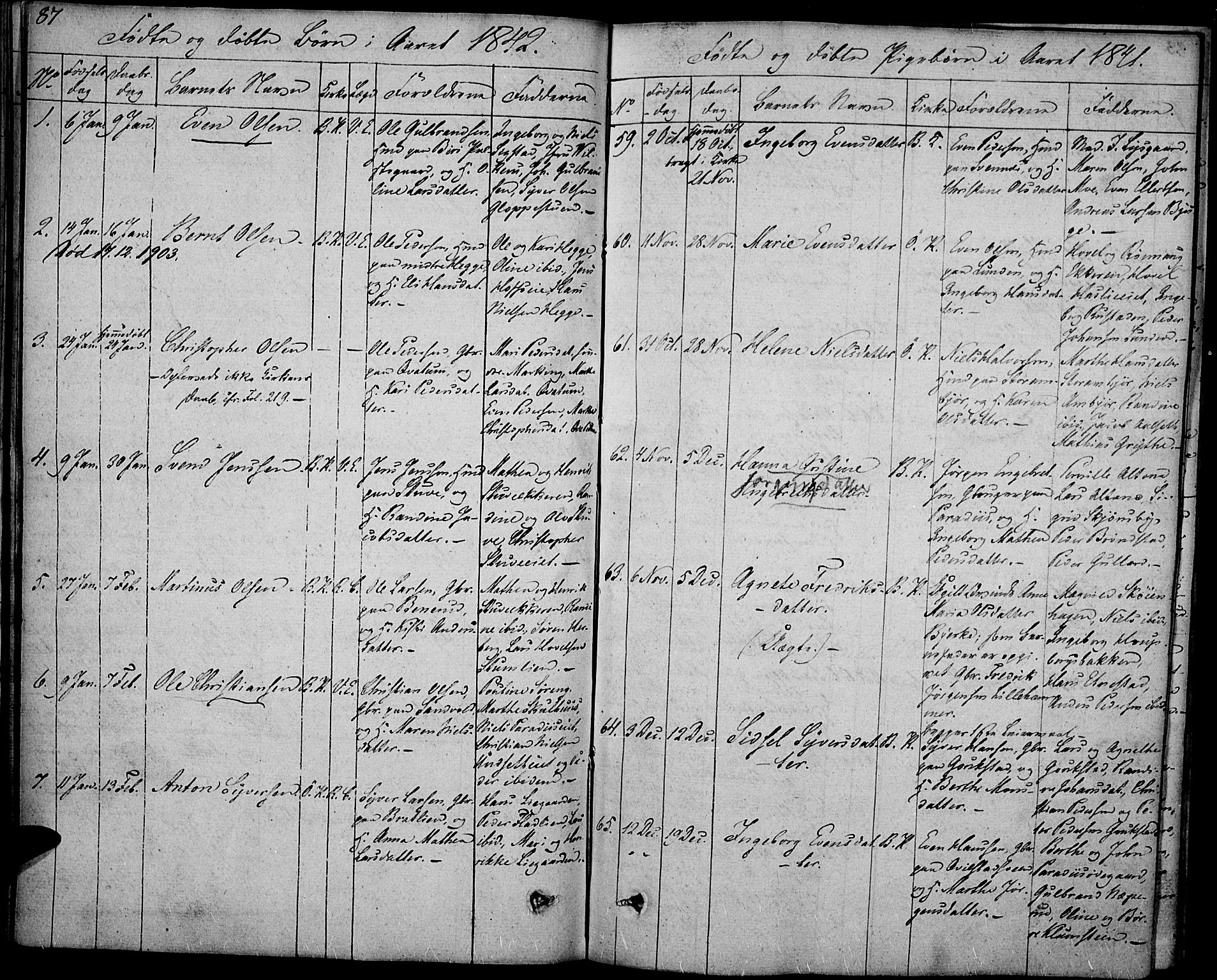 Biri prestekontor, SAH/PREST-096/H/Ha/Haa/L0004: Parish register (official) no. 4, 1829-1842, p. 87