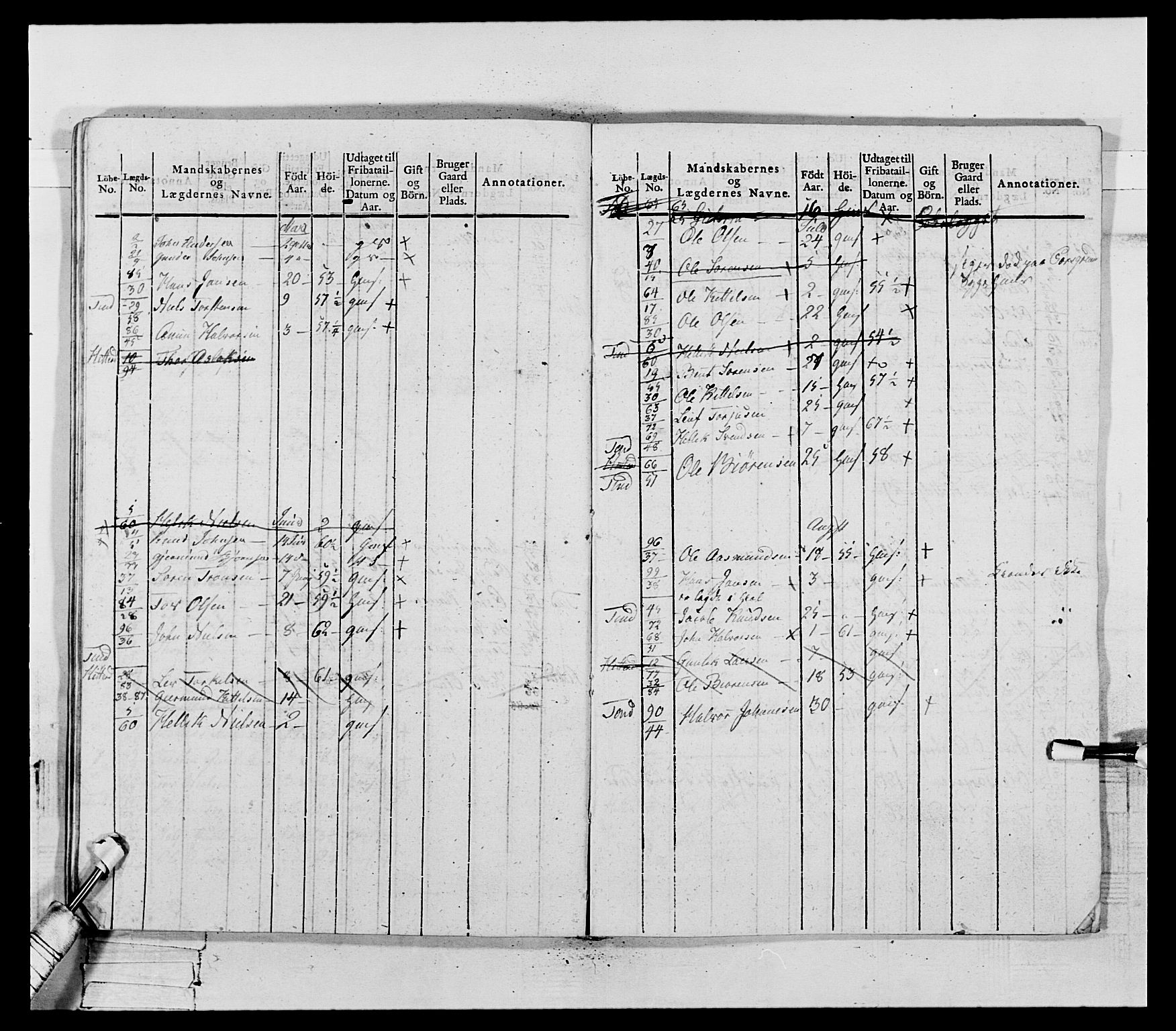 Generalitets- og kommissariatskollegiet, Det kongelige norske kommissariatskollegium, AV/RA-EA-5420/E/Eh/L0118: Telemarkske nasjonale infanteriregiment, 1814, p. 112