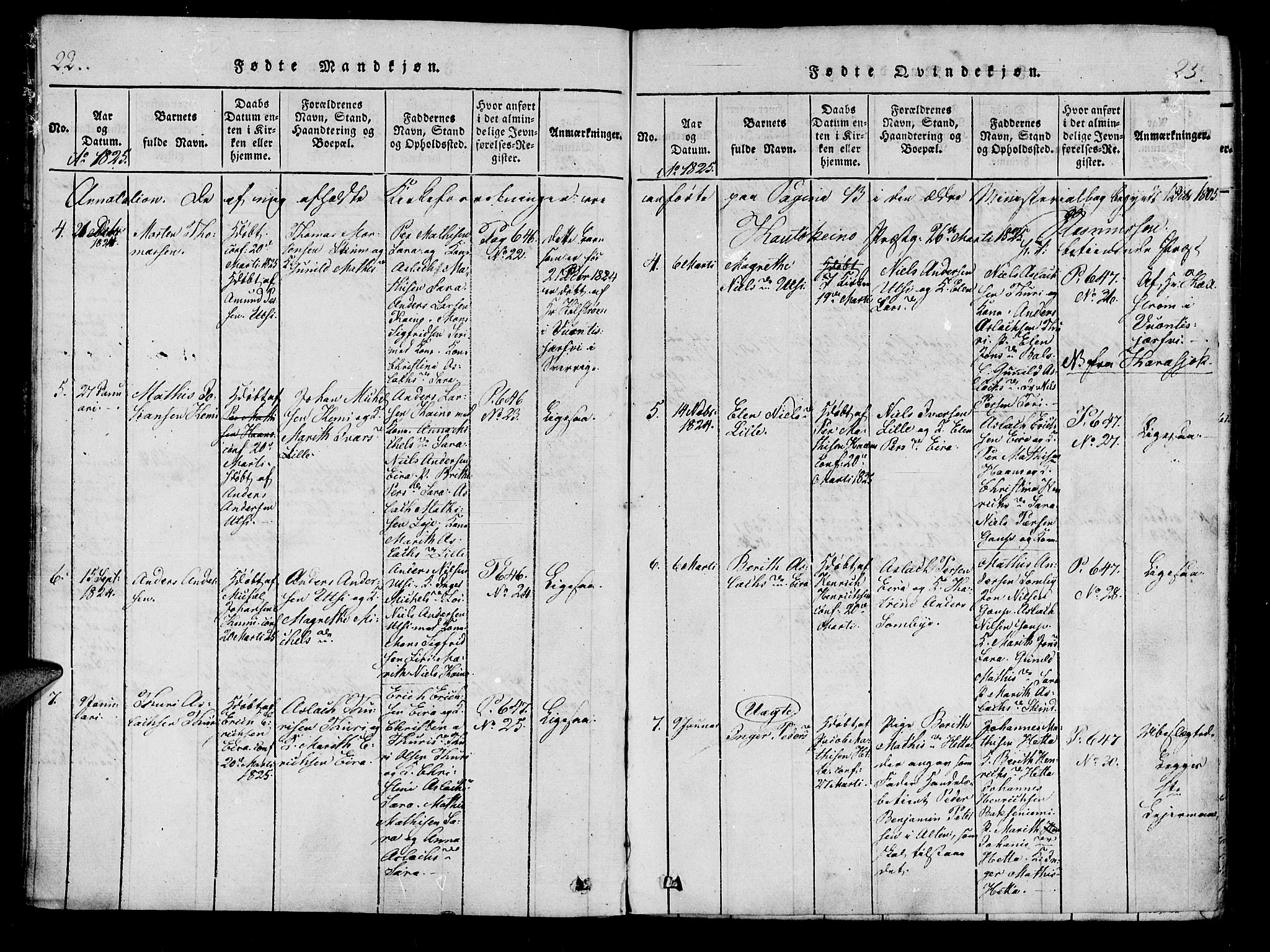 Kistrand/Porsanger sokneprestembete, SATØ/S-1351/H/Ha/L0010.kirke: Parish register (official) no. 10, 1821-1842, p. 22-23