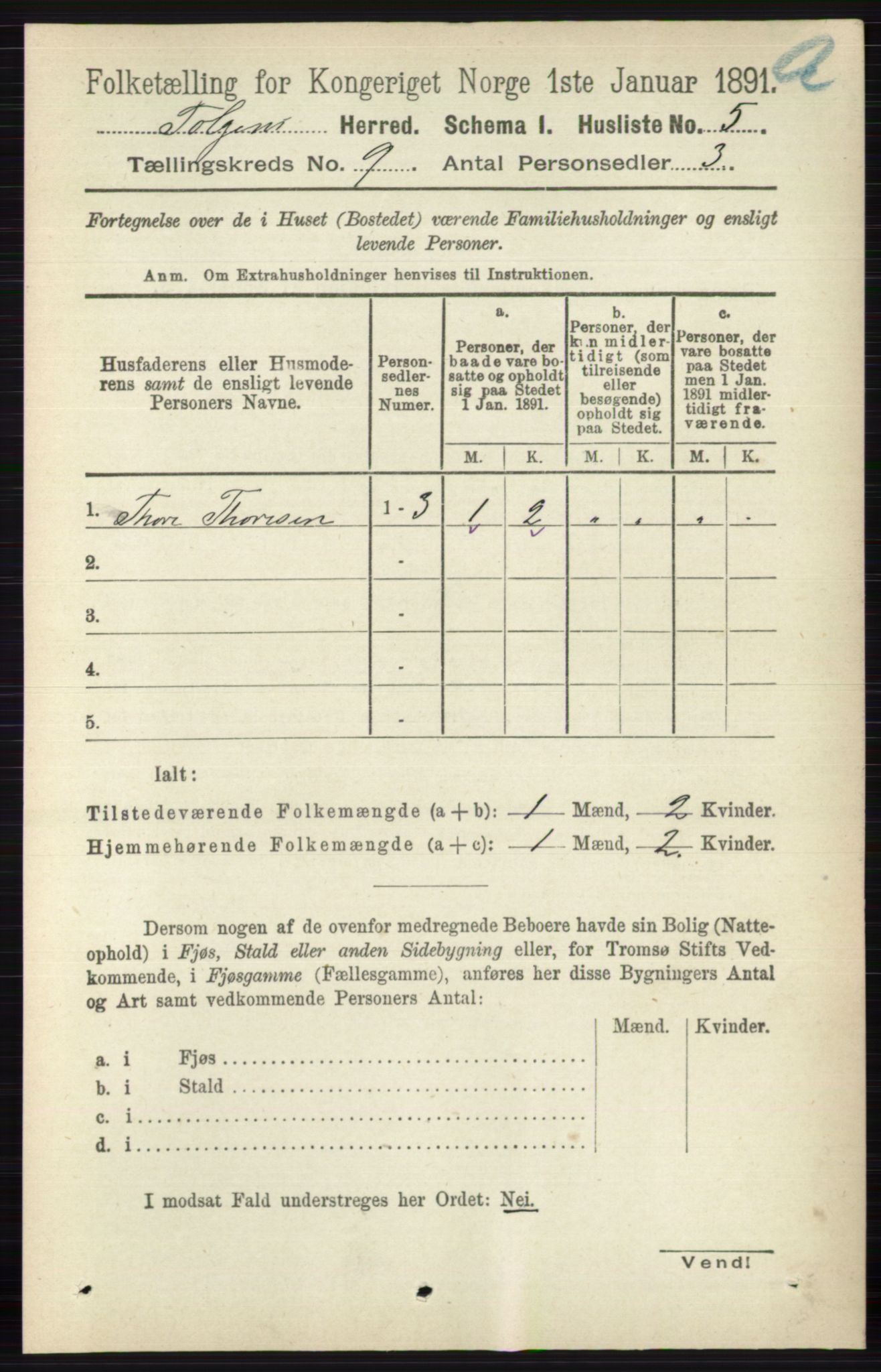 RA, 1891 census for 0436 Tolga, 1891, p. 2500