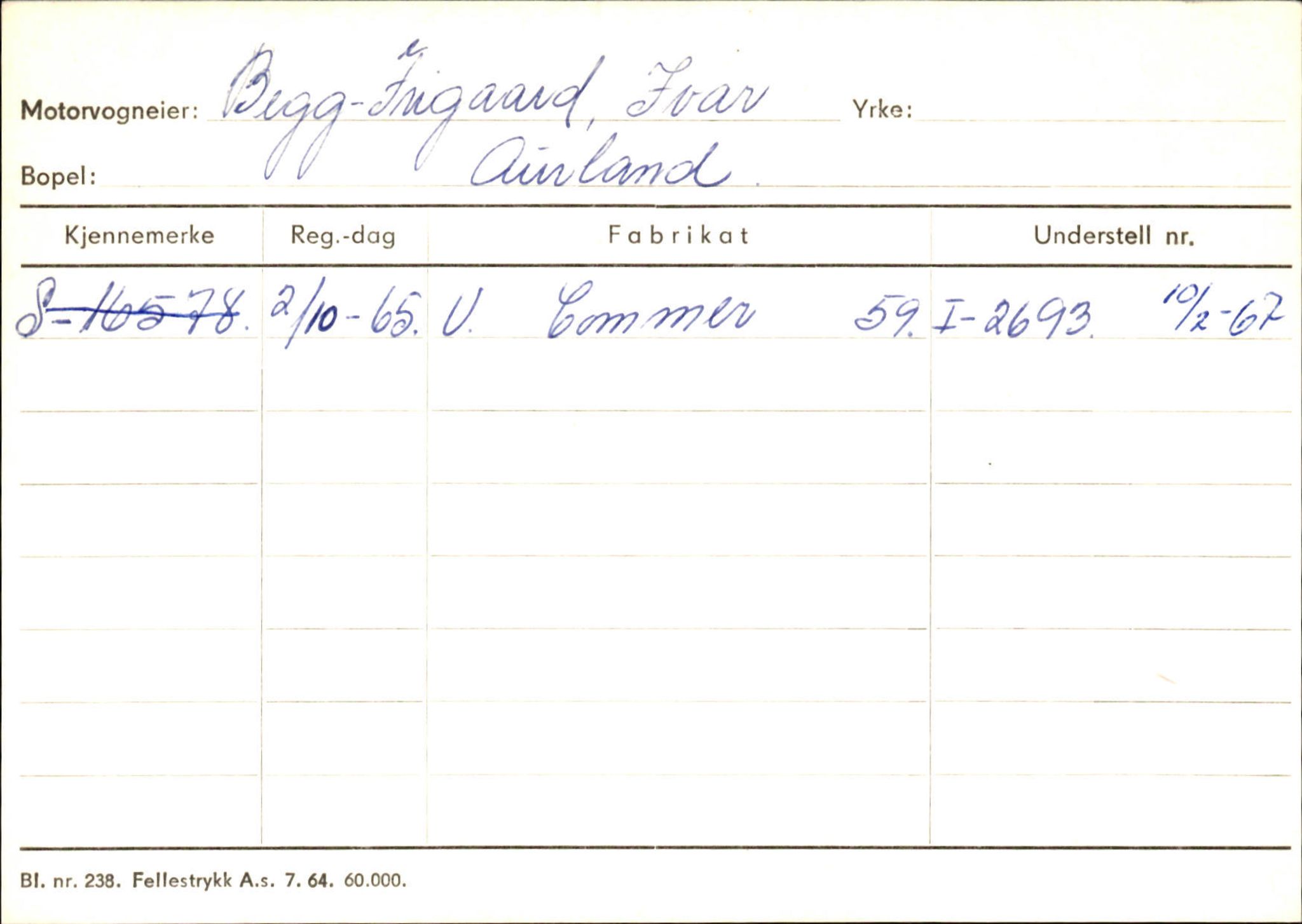 Statens vegvesen, Sogn og Fjordane vegkontor, AV/SAB-A-5301/4/F/L0125: Eigarregister Sogndal V-Å. Aurland A-Å. Fjaler A-N, 1945-1975, p. 415