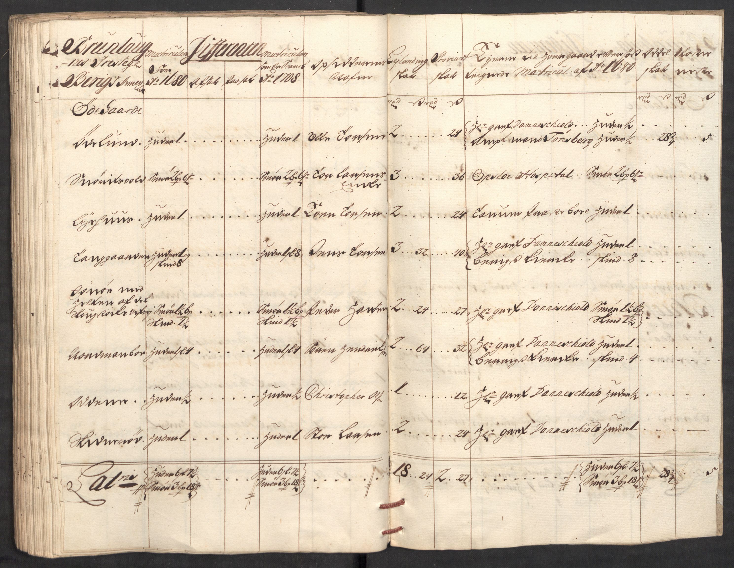 Rentekammeret inntil 1814, Reviderte regnskaper, Fogderegnskap, AV/RA-EA-4092/R33/L1980: Fogderegnskap Larvik grevskap, 1707-1708, p. 317