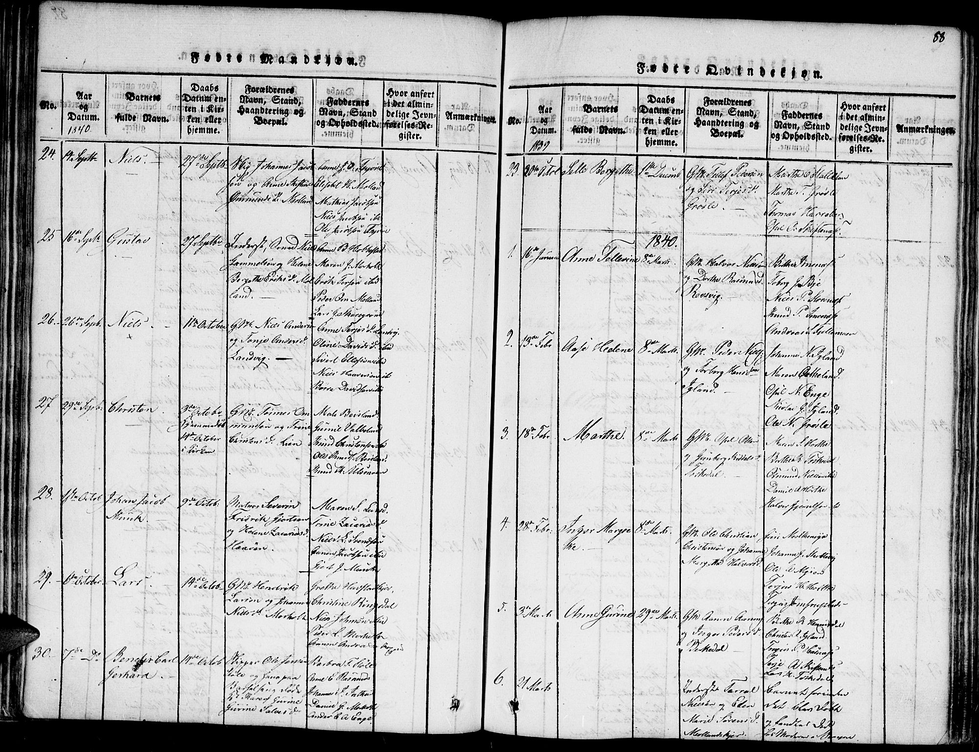 Hommedal sokneprestkontor, AV/SAK-1111-0023/F/Fa/Fab/L0003: Parish register (official) no. A 3, 1815-1848, p. 88
