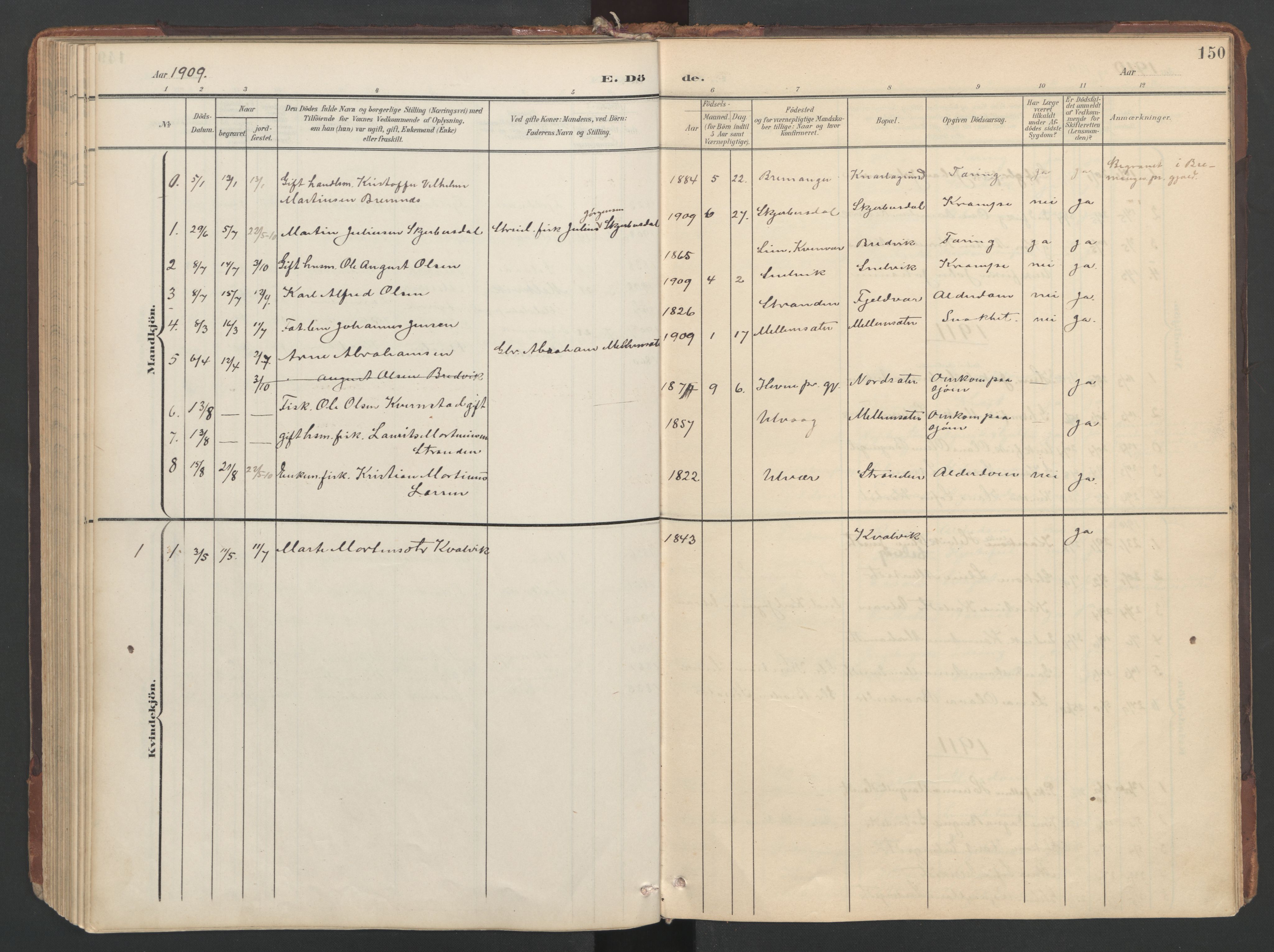 Ministerialprotokoller, klokkerbøker og fødselsregistre - Sør-Trøndelag, SAT/A-1456/638/L0568: Parish register (official) no. 638A01, 1901-1916, p. 150