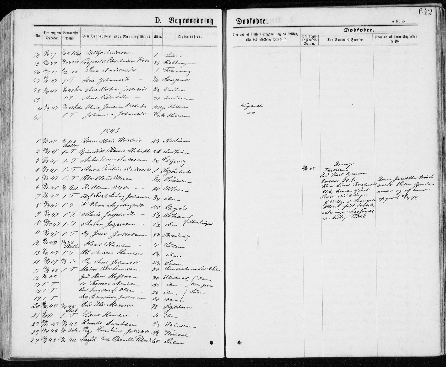 Ministerialprotokoller, klokkerbøker og fødselsregistre - Sør-Trøndelag, SAT/A-1456/640/L0576: Parish register (official) no. 640A01, 1846-1876, p. 642