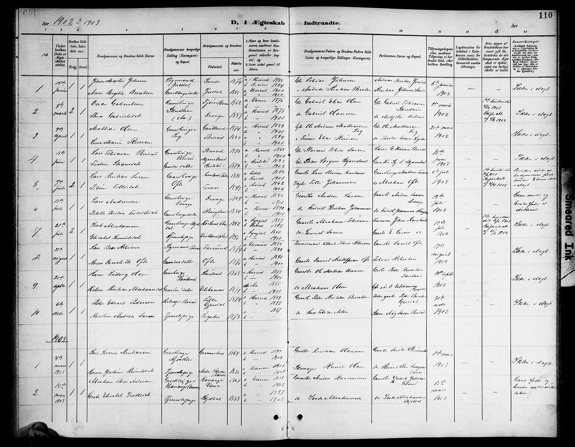 Herad sokneprestkontor, AV/SAK-1111-0018/F/Fb/Fba/L0005: Parish register (copy) no. B 5, 1899-1921, p. 110