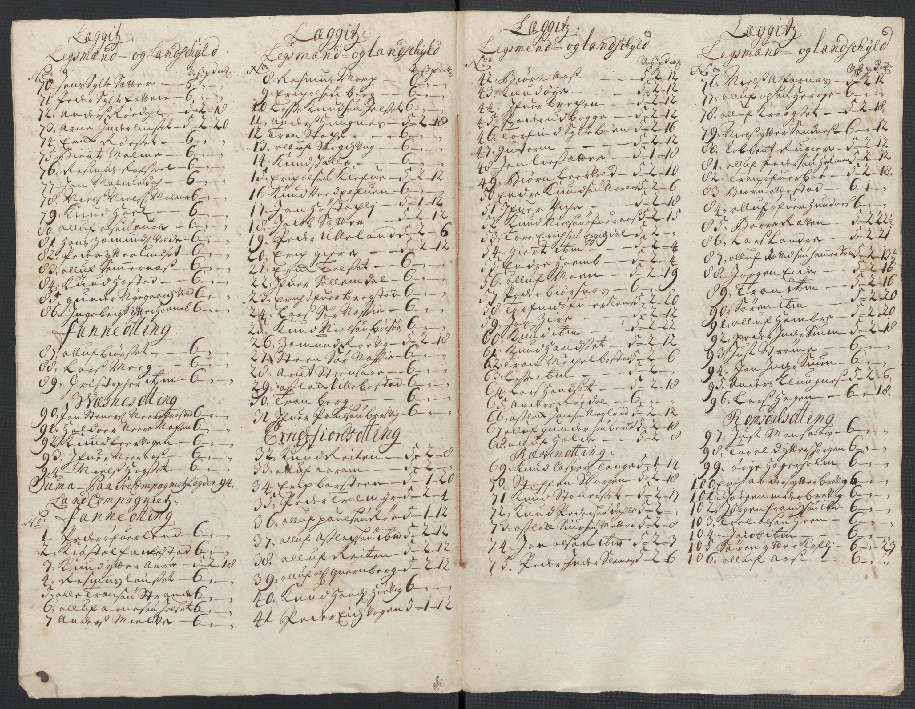 Rentekammeret inntil 1814, Reviderte regnskaper, Fogderegnskap, AV/RA-EA-4092/R55/L3659: Fogderegnskap Romsdal, 1709-1710, p. 338