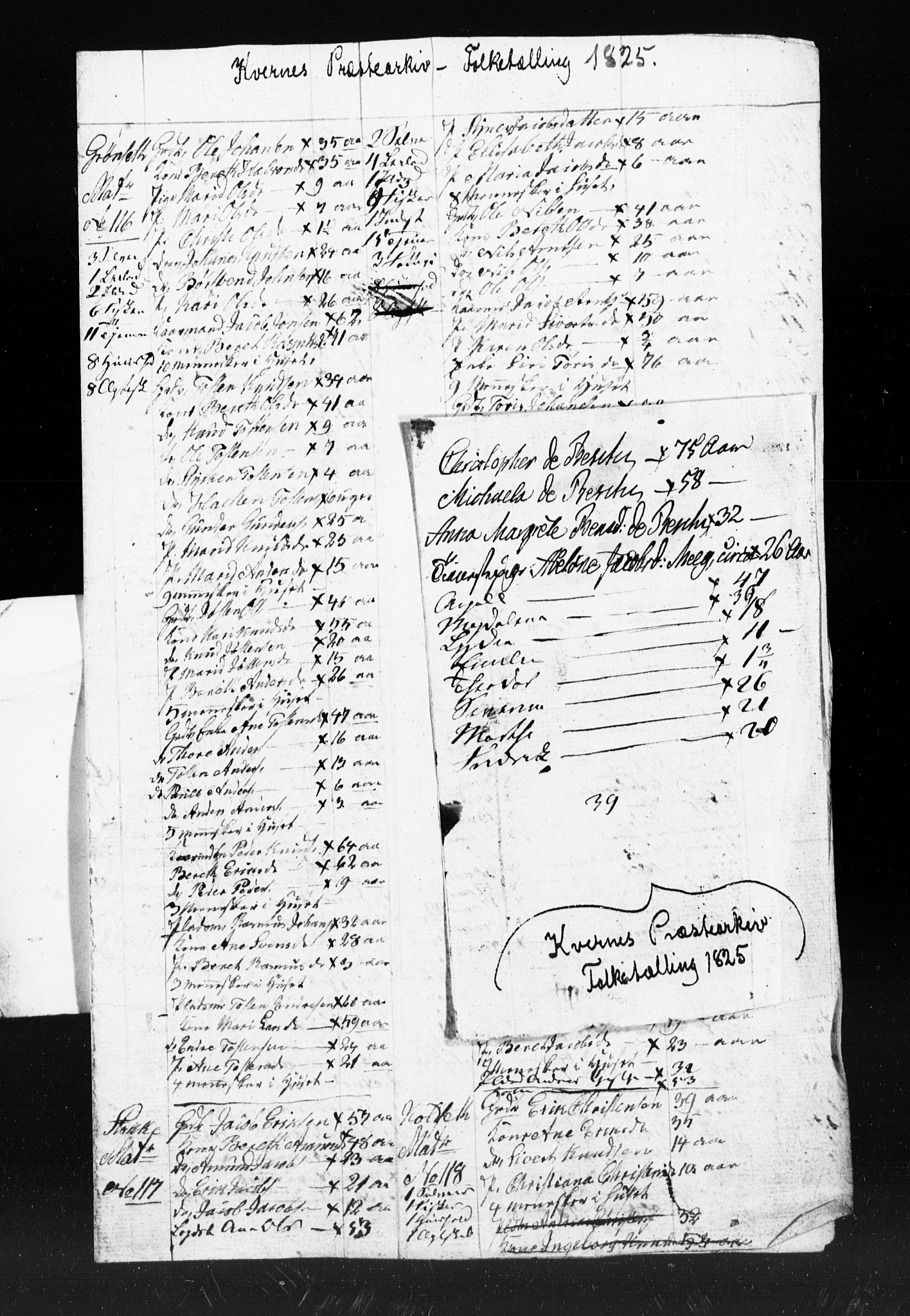 SAT, Census 1825 for Kvernes, 1825, p. 17