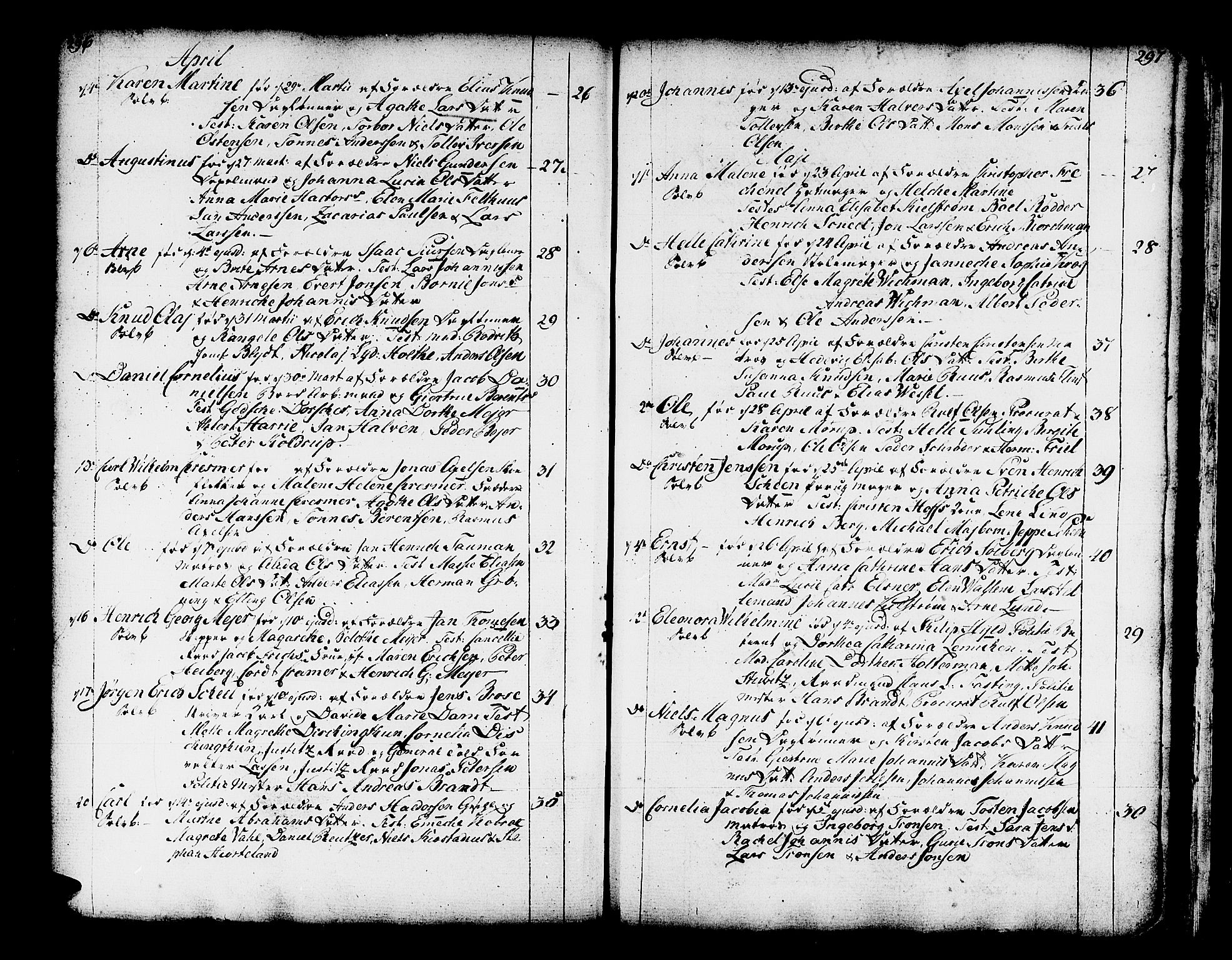 Domkirken sokneprestembete, AV/SAB-A-74801/H/Haa/L0003: Parish register (official) no. A 3, 1758-1789, p. 296-297