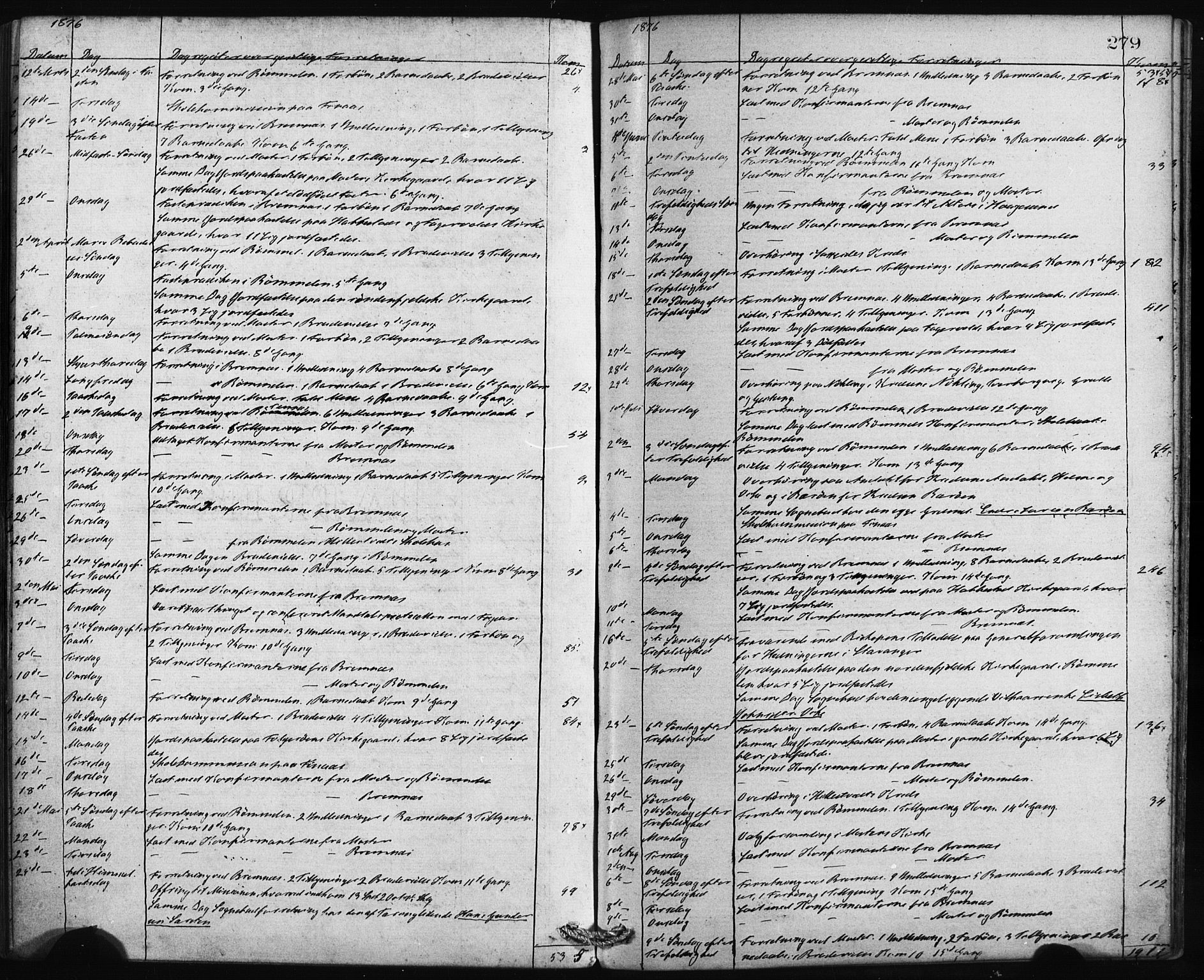 Finnås sokneprestembete, SAB/A-99925/H/Ha/Haa/Haaa/L0009: Parish register (official) no. A 9, 1873-1881, p. 279