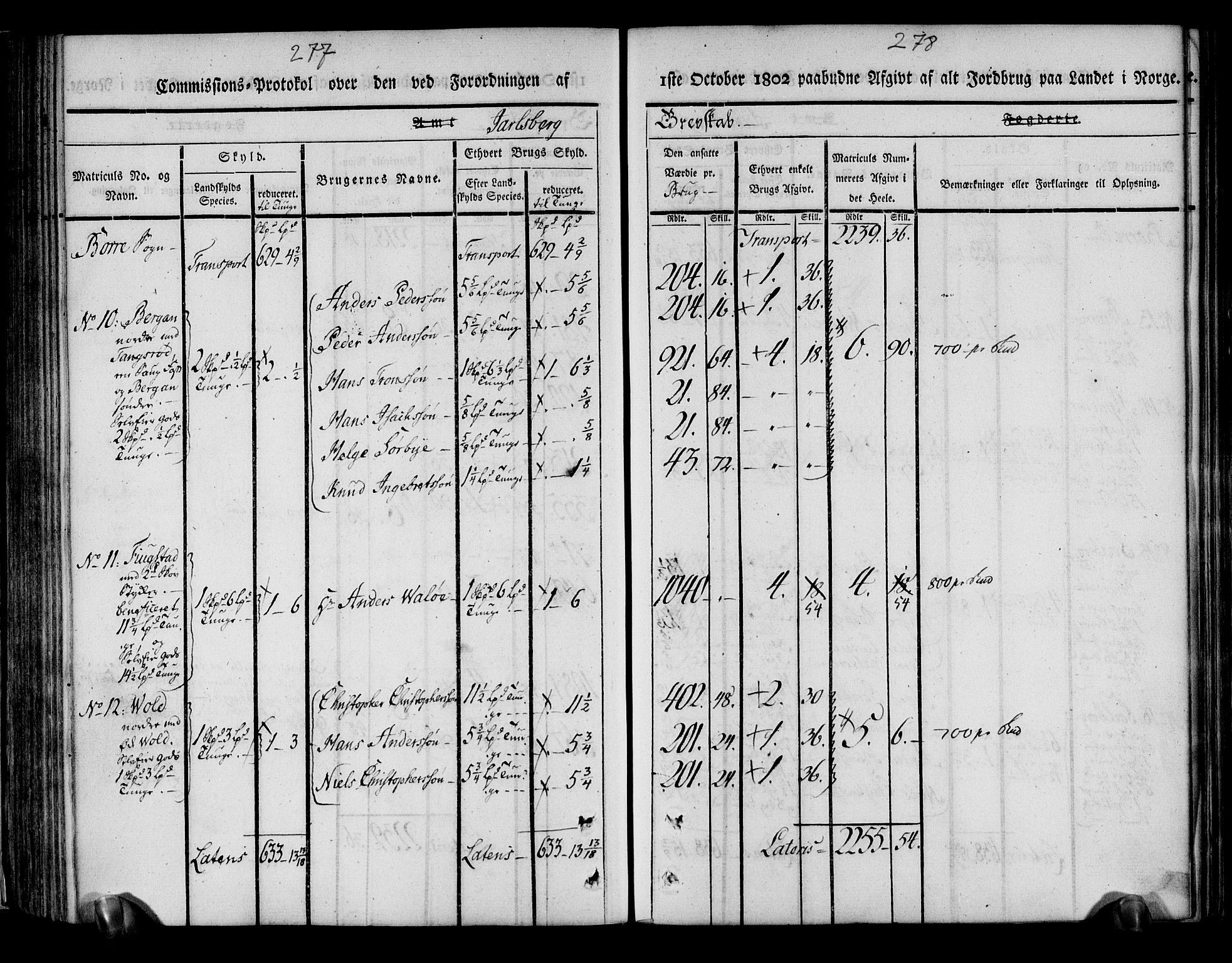 Rentekammeret inntil 1814, Realistisk ordnet avdeling, AV/RA-EA-4070/N/Ne/Nea/L0175: Jarlsberg grevskap. Kommisjonsprotokoll for grevskapets søndre distrikt - Ramnes, Sem, Stokke, Borre, Andebu og Nøtterøy prestegjeld, 1803, p. 140