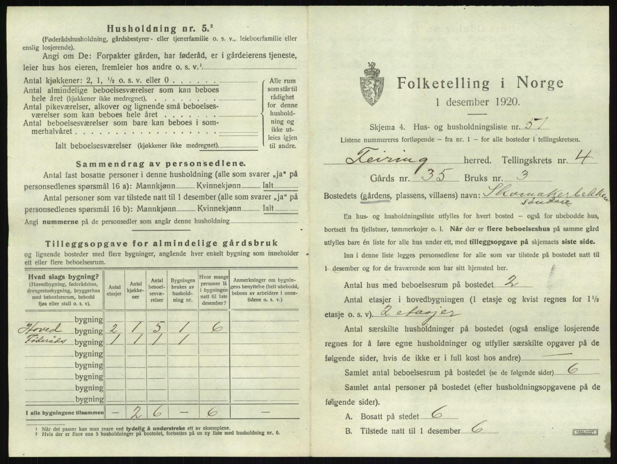 SAO, 1920 census for Feiring, 1920, p. 422