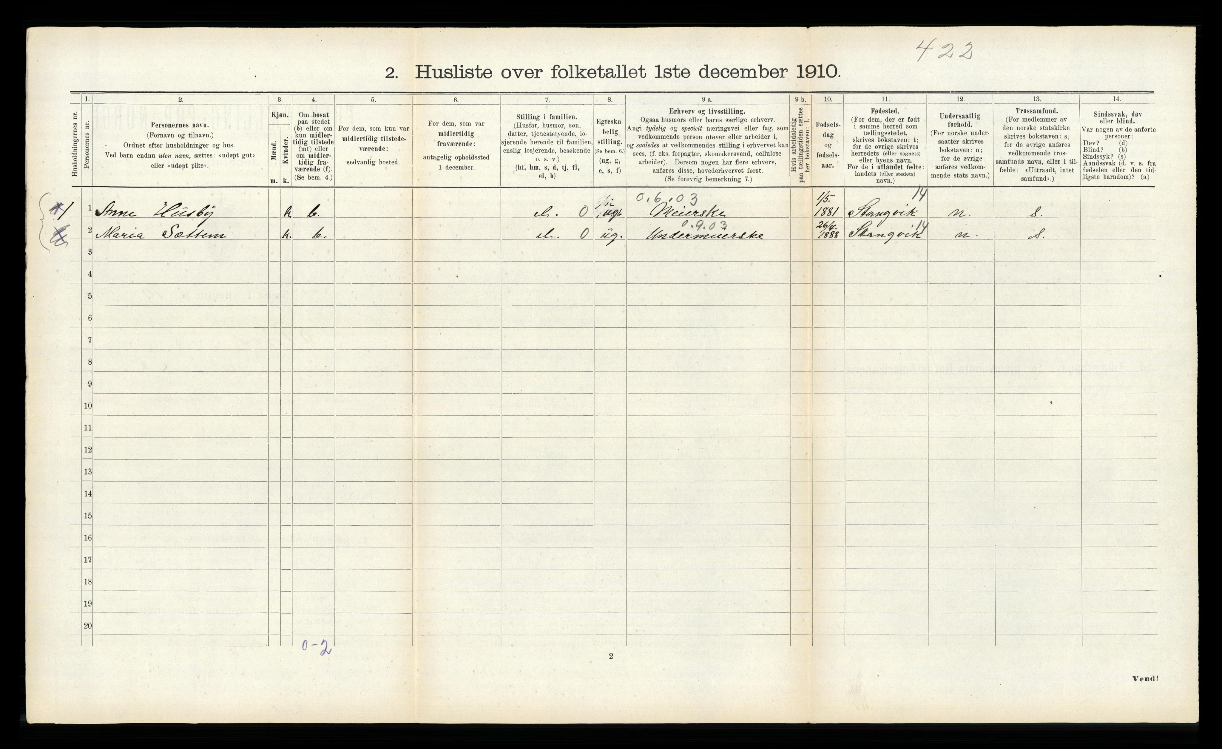 RA, 1910 census for Røros, 1910, p. 190