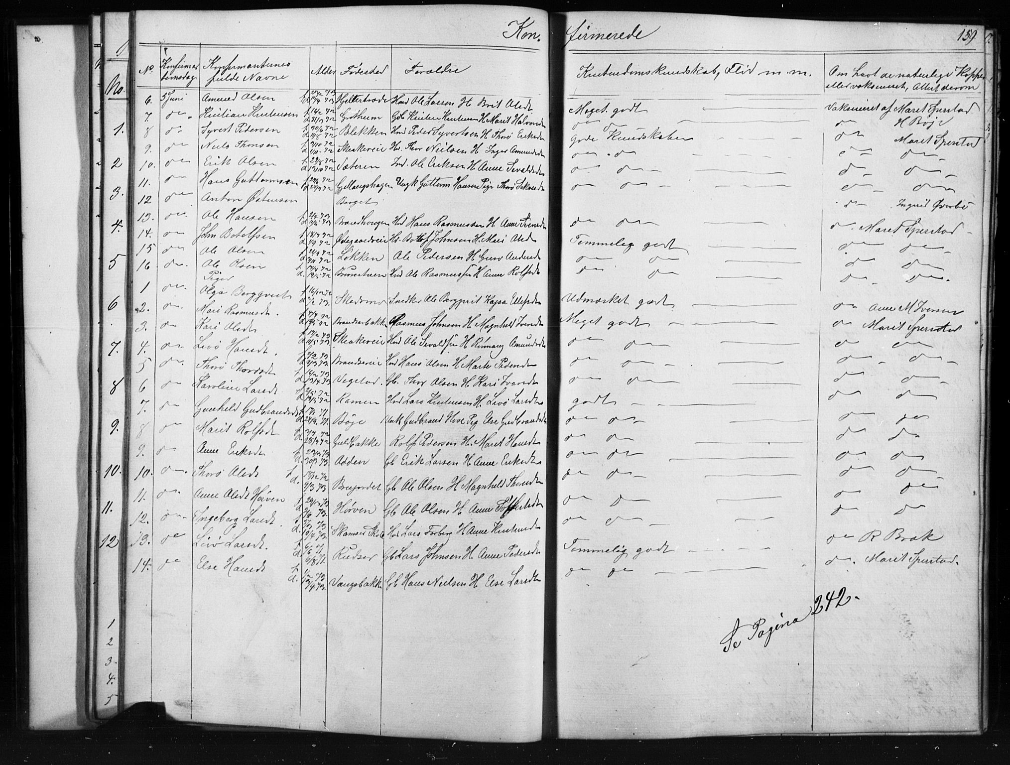 Skjåk prestekontor, SAH/PREST-072/H/Ha/Hab/L0001: Parish register (copy) no. 1, 1865-1893, p. 159