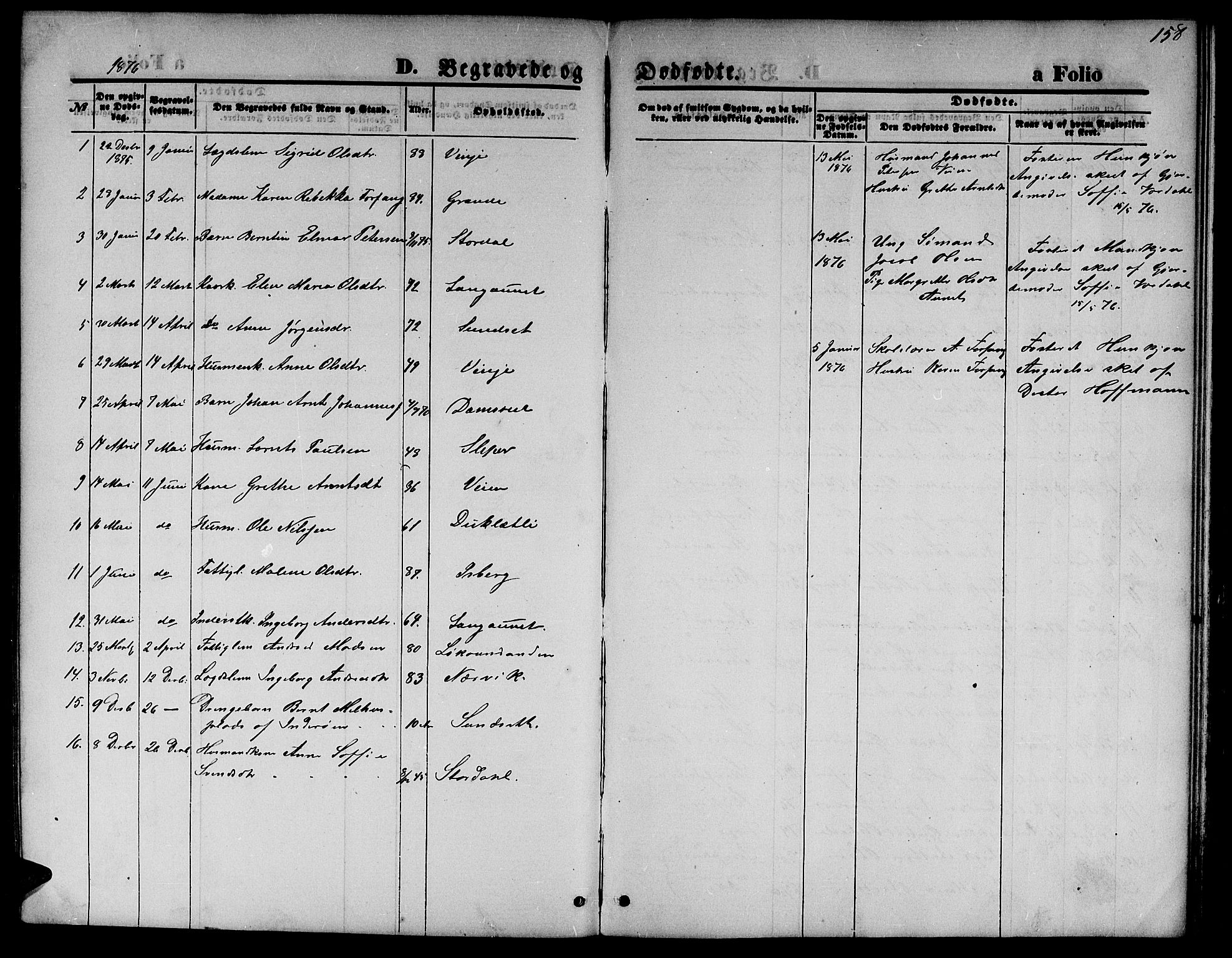 Ministerialprotokoller, klokkerbøker og fødselsregistre - Nord-Trøndelag, AV/SAT-A-1458/733/L0326: Parish register (copy) no. 733C01, 1871-1887, p. 158