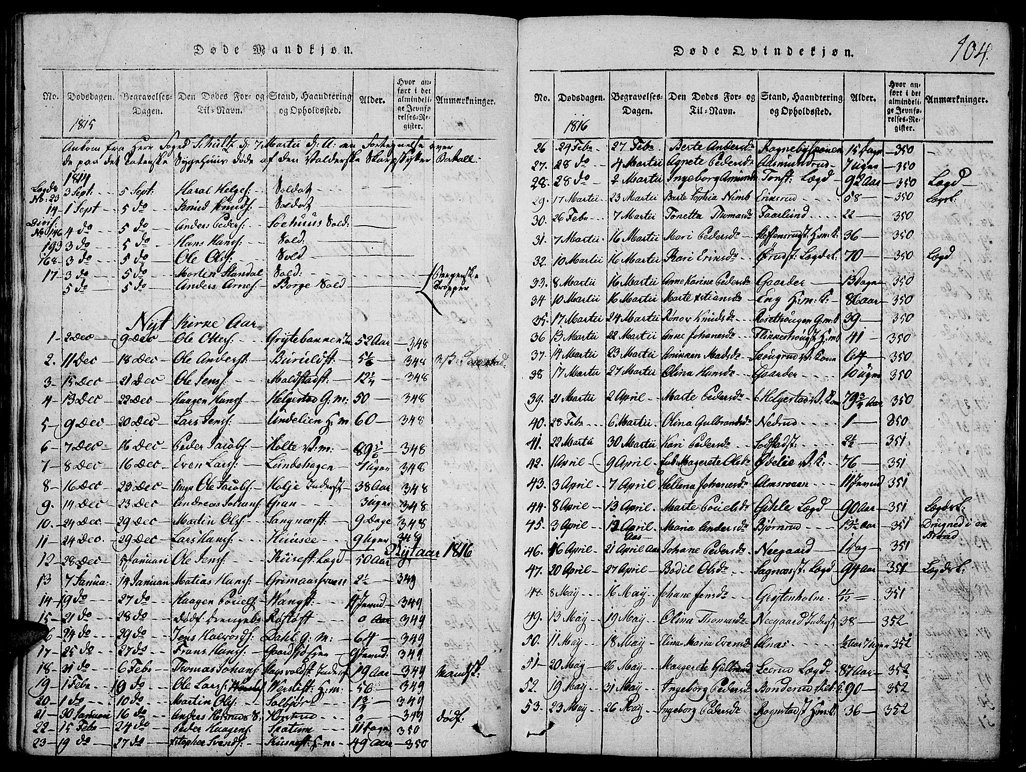 Toten prestekontor, SAH/PREST-102/H/Ha/Haa/L0009: Parish register (official) no. 9, 1814-1820, p. 104