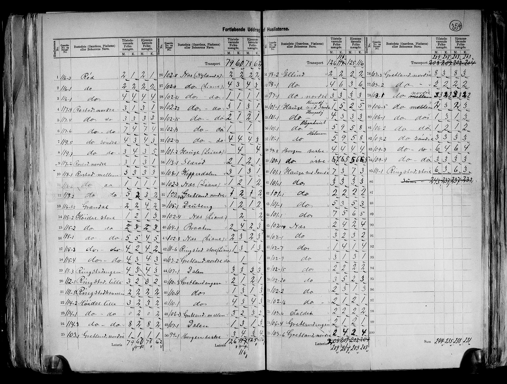 RA, 1891 census for 0130 Tune, 1891, p. 12