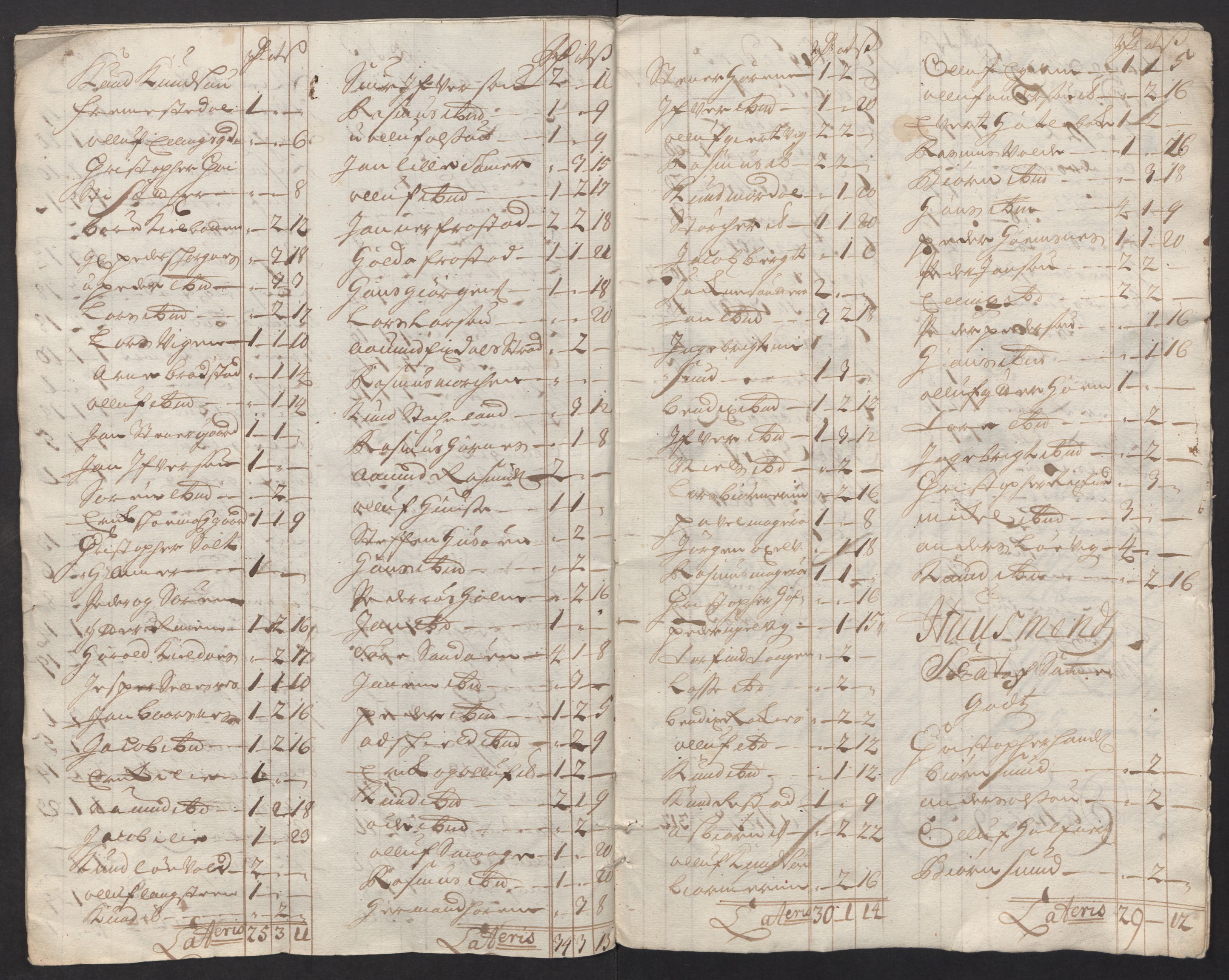 Rentekammeret inntil 1814, Reviderte regnskaper, Fogderegnskap, AV/RA-EA-4092/R55/L3663: Fogderegnskap Romsdal, 1715-1716, p. 252