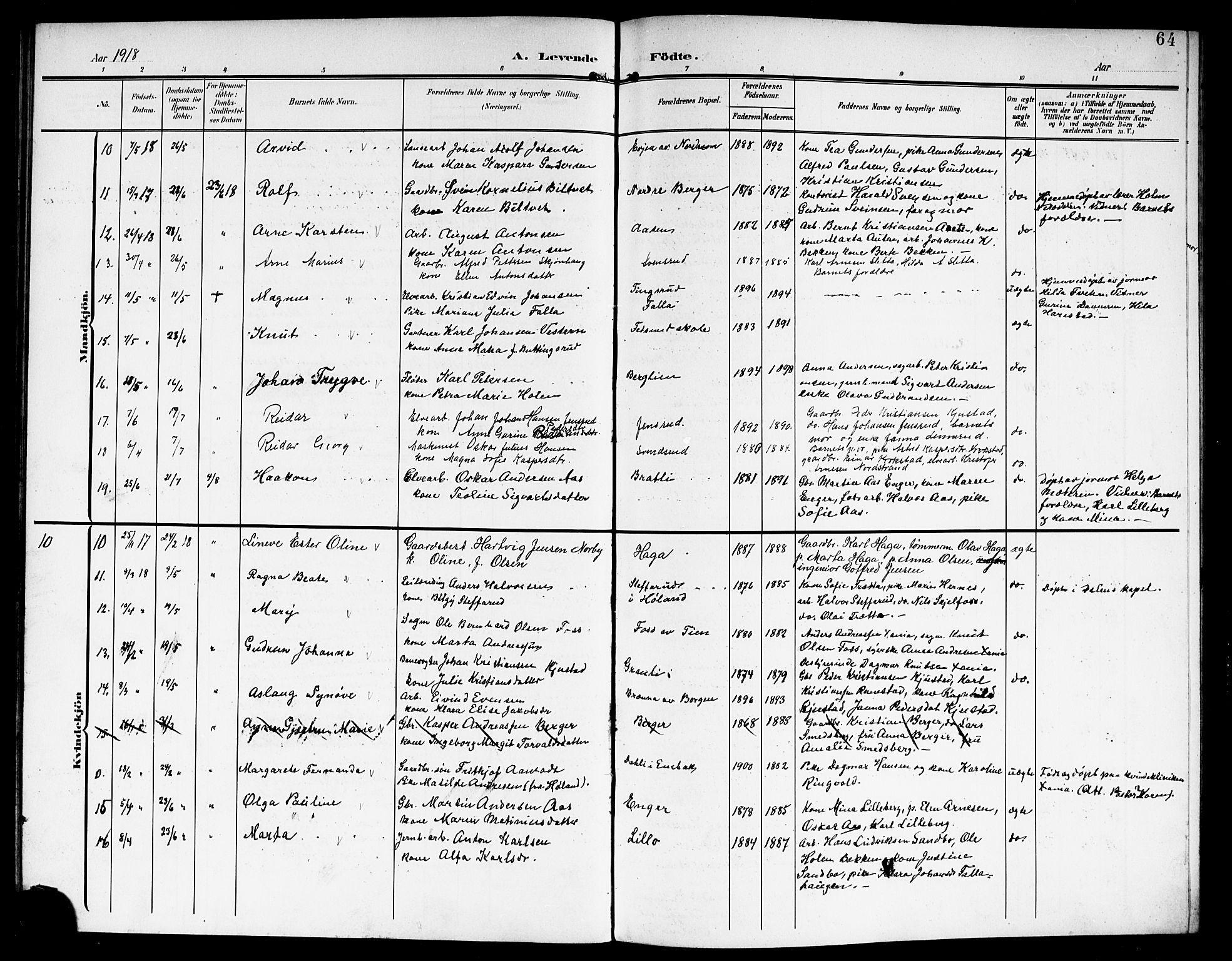 Fet prestekontor Kirkebøker, AV/SAO-A-10370a/G/Ga/L0008: Parish register (copy) no. I 8, 1907-1920, p. 64