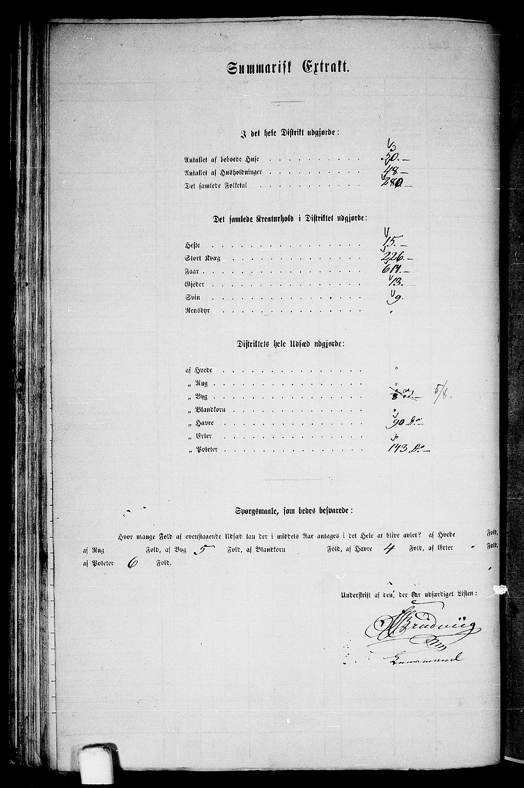 RA, 1865 census for Hamre, 1865, p. 59