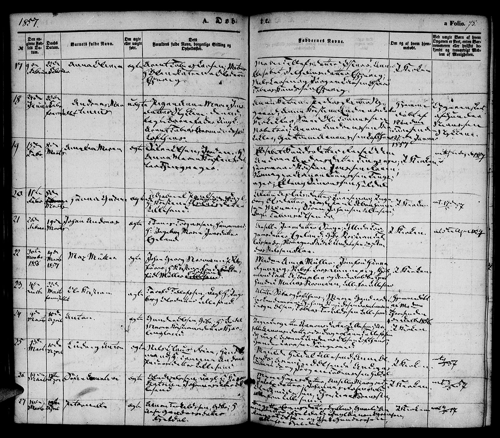 Vestre Moland sokneprestkontor, AV/SAK-1111-0046/F/Fa/Fab/L0006: Parish register (official) no. A 6, 1850-1858, p. 75