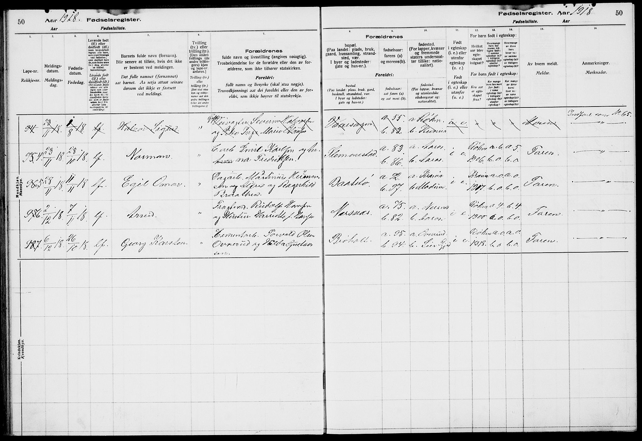 Røyken kirkebøker, AV/SAKO-A-241/J/Ja/L0001: Birth register no. 1, 1916-1927, p. 50