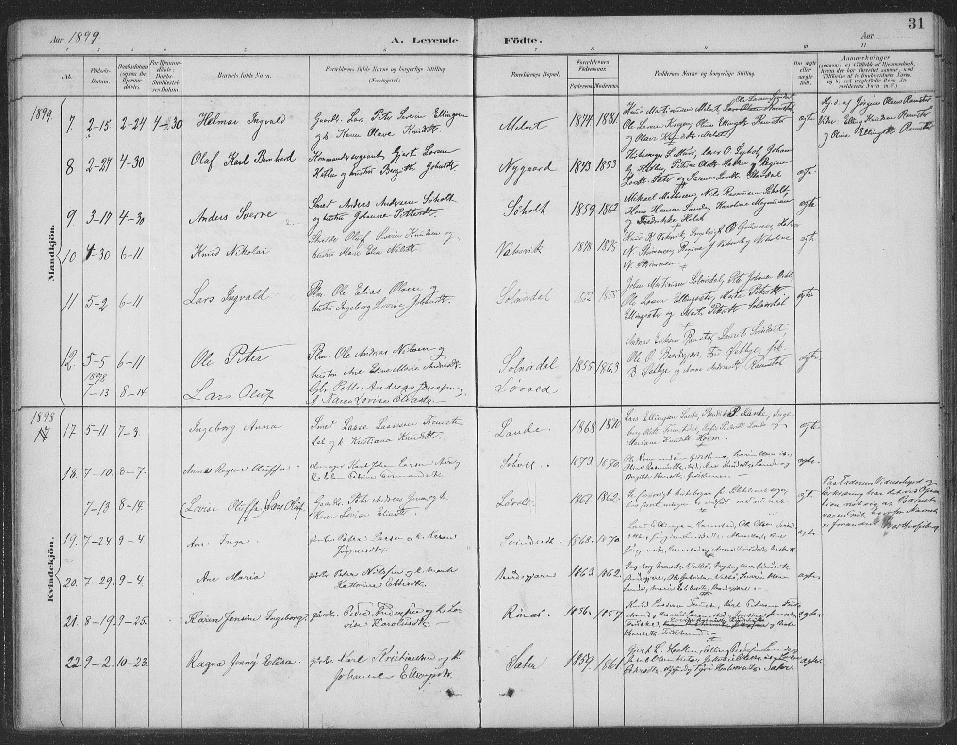 Ministerialprotokoller, klokkerbøker og fødselsregistre - Møre og Romsdal, AV/SAT-A-1454/522/L0316: Parish register (official) no. 522A11, 1890-1911, p. 31