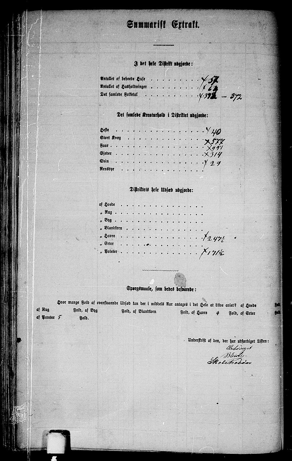 RA, 1865 census for Fusa, 1865, p. 64