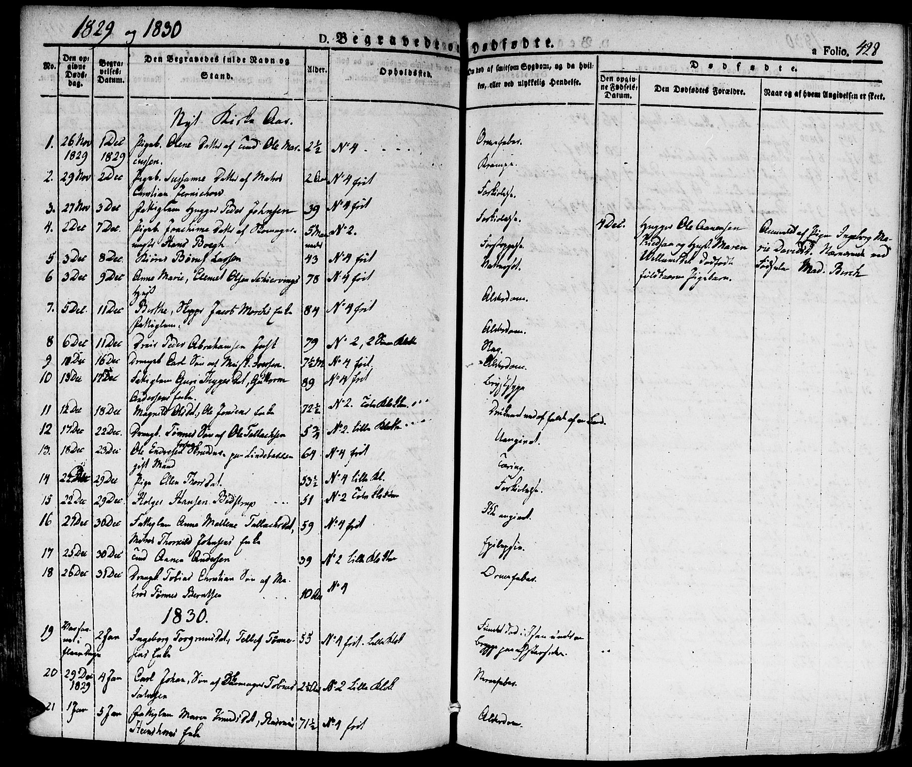 Kristiansand domprosti, SAK/1112-0006/F/Fa/L0011: Parish register (official) no. A 11, 1827-1841, p. 428