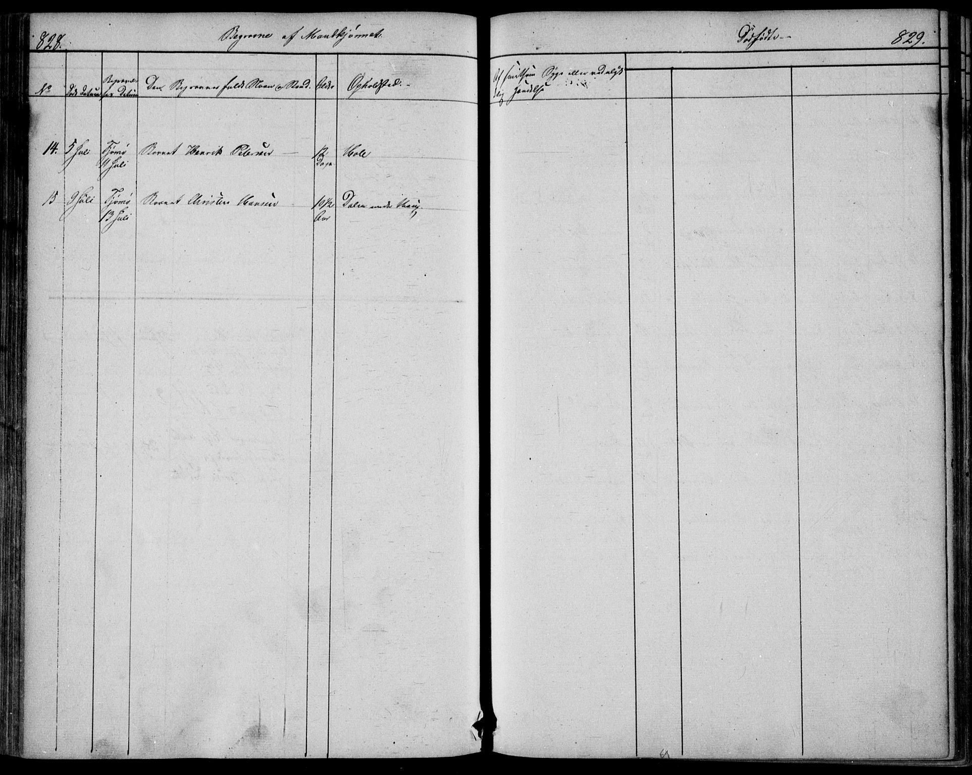 Nøtterøy kirkebøker, AV/SAKO-A-354/F/Fa/L0005: Parish register (official) no. I 5, 1839-1852, p. 828-829