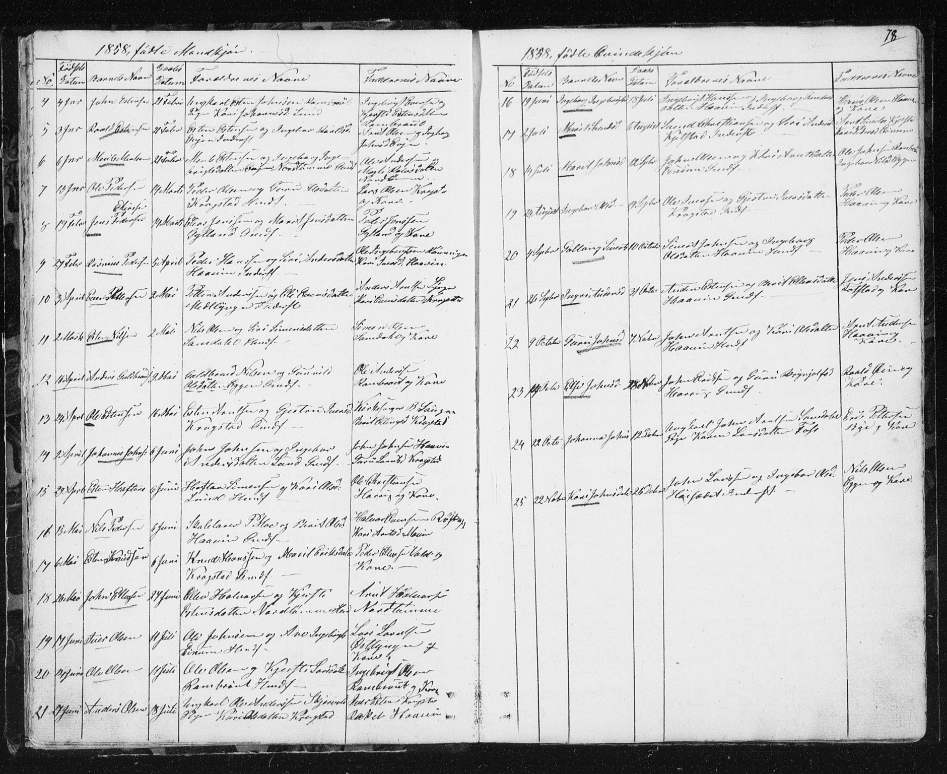 Ministerialprotokoller, klokkerbøker og fødselsregistre - Sør-Trøndelag, SAT/A-1456/692/L1110: Parish register (copy) no. 692C05, 1849-1889, p. 78