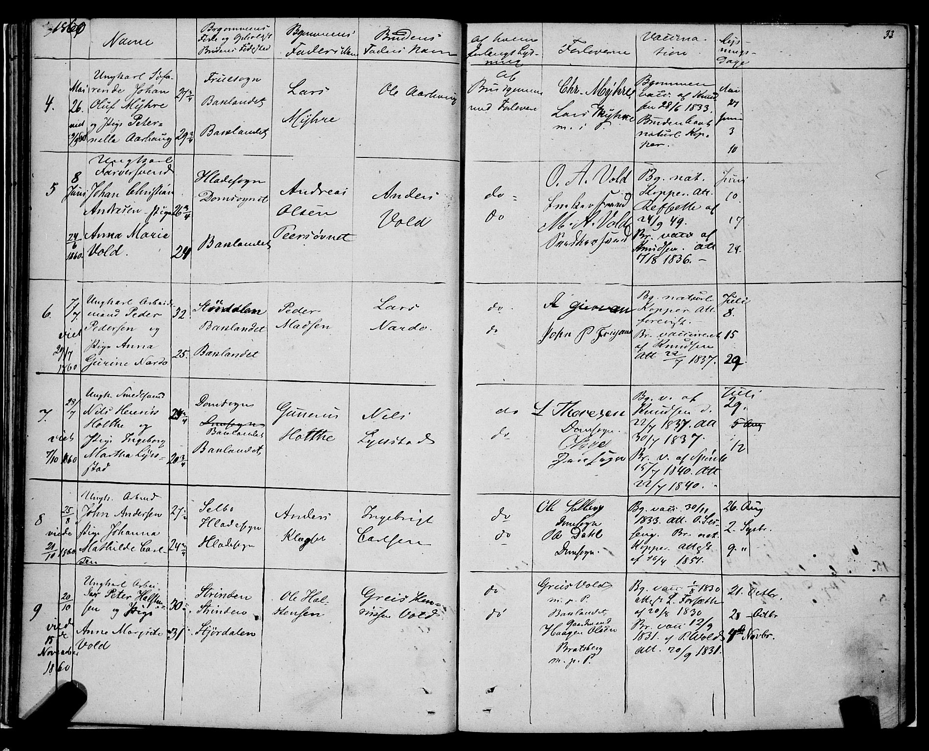 Ministerialprotokoller, klokkerbøker og fødselsregistre - Sør-Trøndelag, SAT/A-1456/604/L0187: Parish register (official) no. 604A08, 1847-1878, p. 33