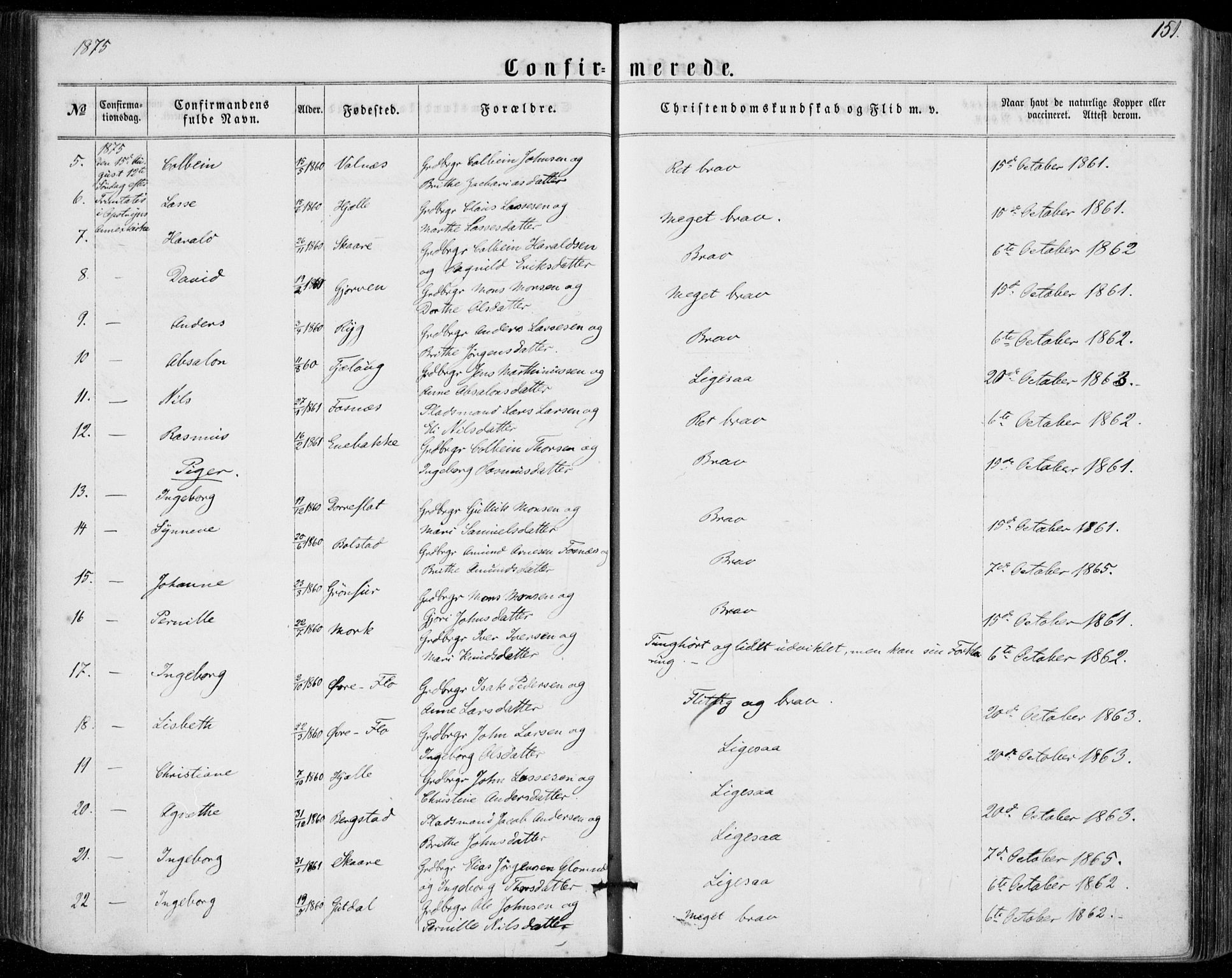 Stryn Sokneprestembete, SAB/A-82501: Parish register (official) no. A 3, 1862-1877, p. 151