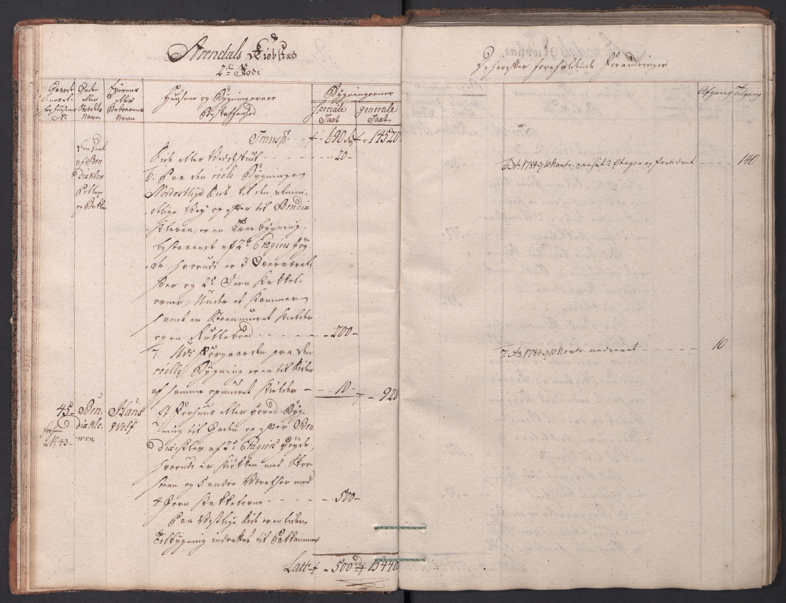 Kommersekollegiet, Brannforsikringskontoret 1767-1814, AV/RA-EA-5458/F/Fa/L0001/0001: Arendal / Branntakstprotokoll, 1777-1786