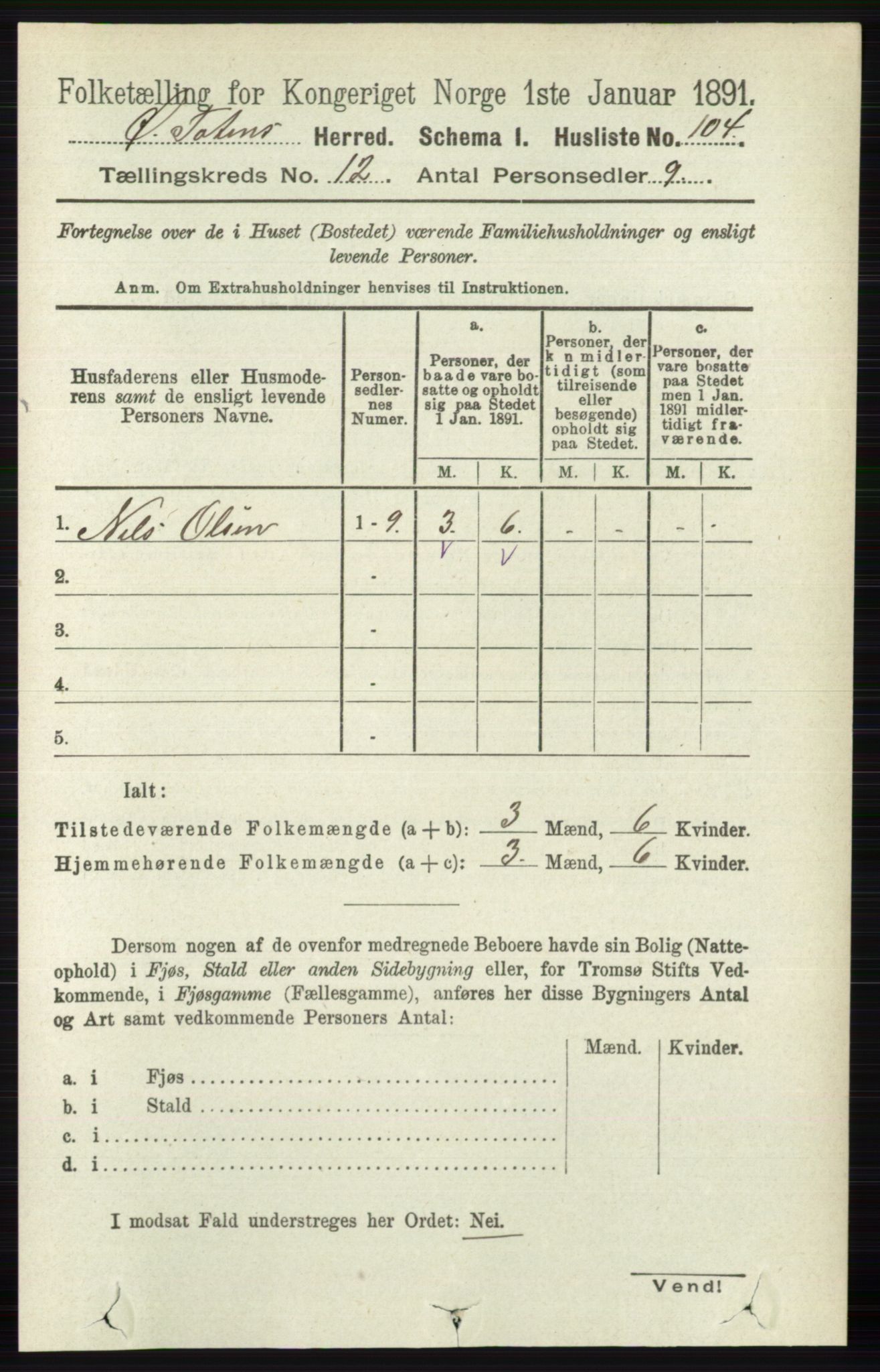 RA, 1891 census for 0528 Østre Toten, 1891, p. 7757