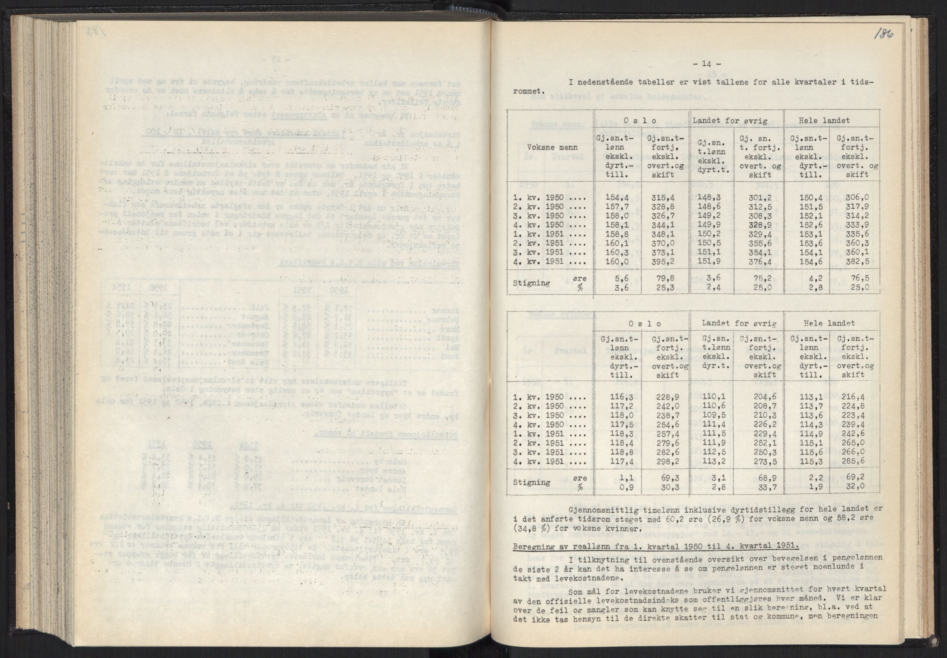 Teknologibedriftenes Landsforening TBL, AV/RA-PA-1700/A/Ad/L0007: Årsberetning med register, 1940-1951, p. 186