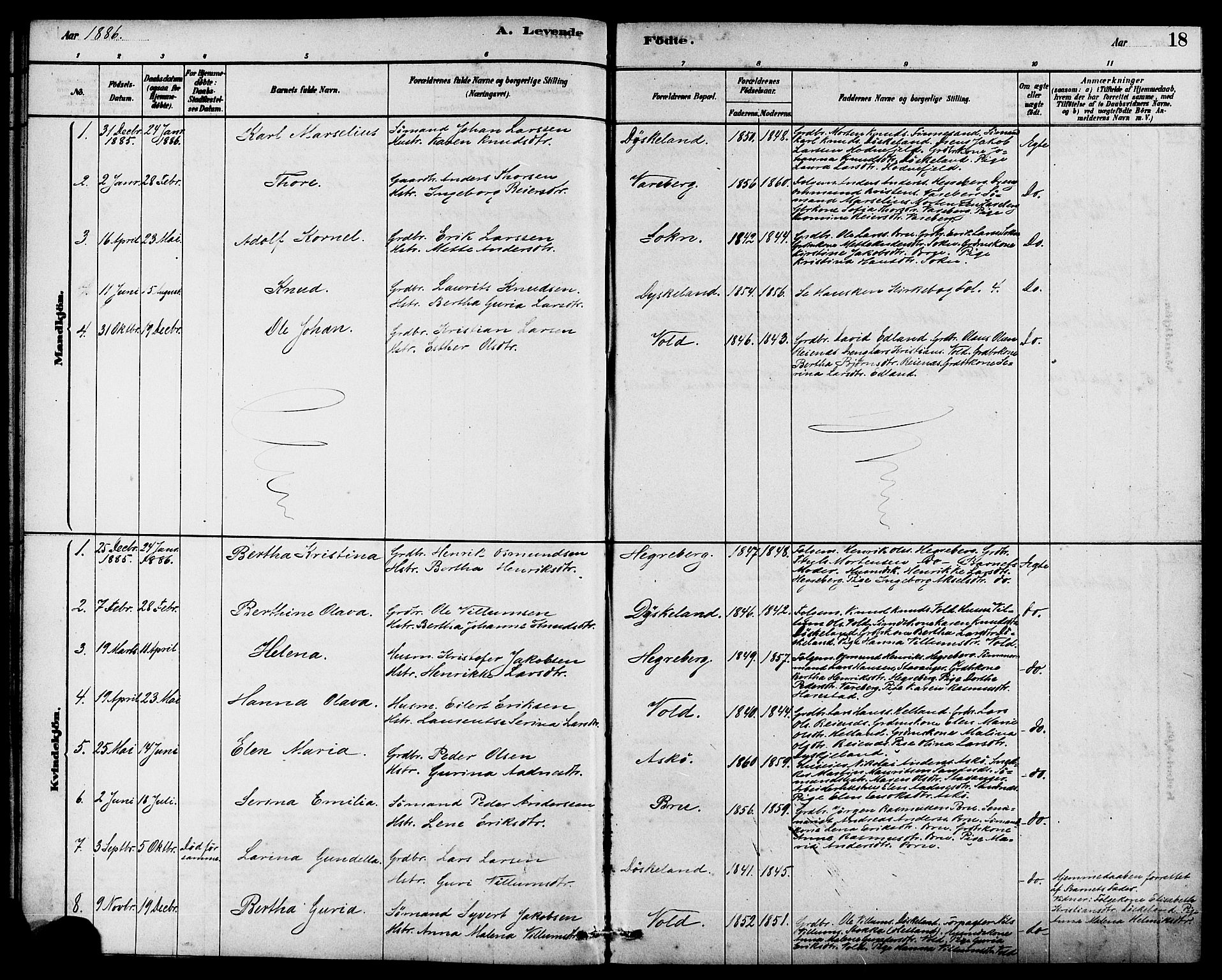 Rennesøy sokneprestkontor, SAST/A -101827/H/Ha/Haa/L0009: Parish register (official) no. A 9, 1878-1890, p. 18