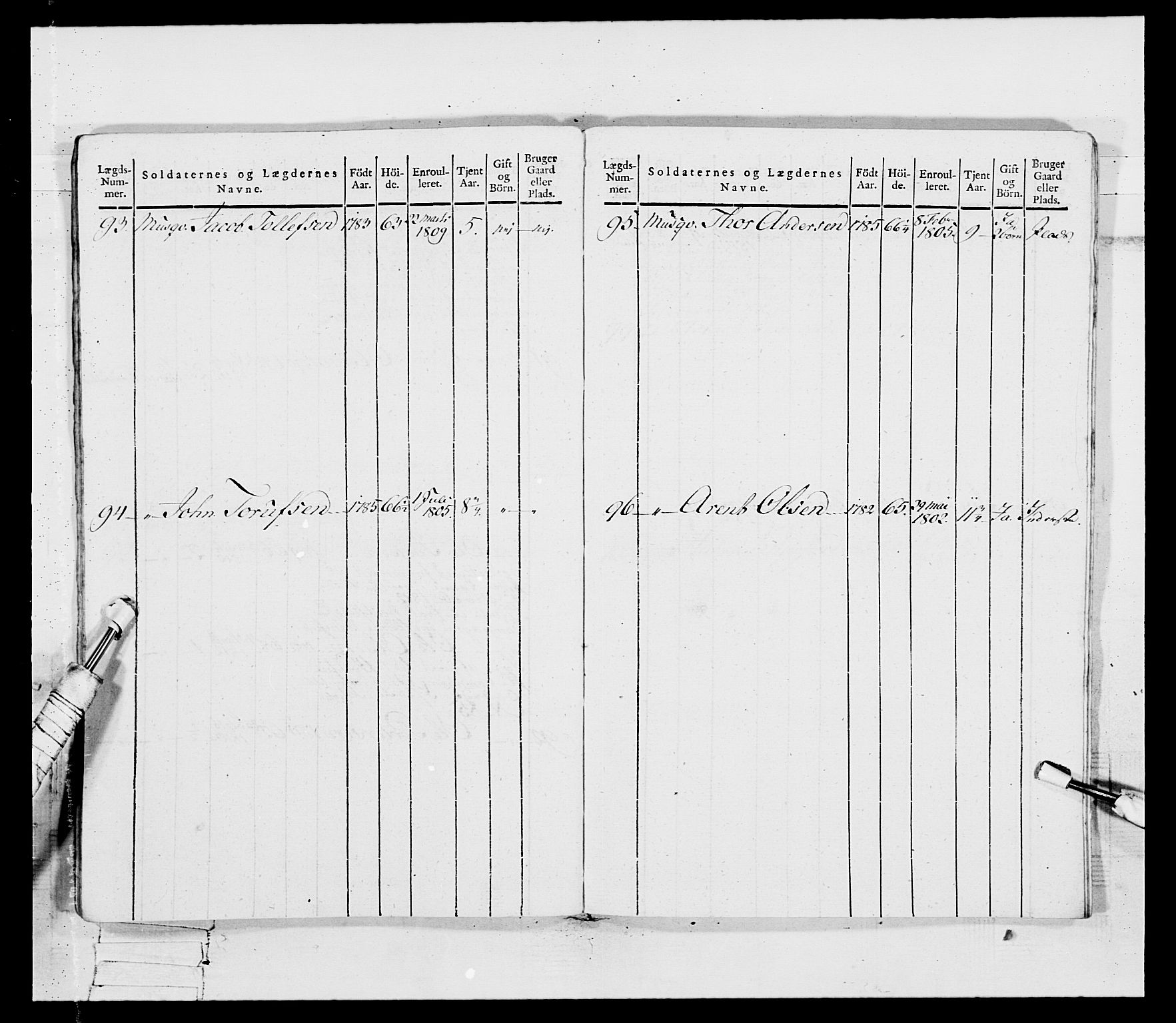 Generalitets- og kommissariatskollegiet, Det kongelige norske kommissariatskollegium, AV/RA-EA-5420/E/Eh/L0115: Telemarkske nasjonale infanteriregiment, 1802-1805, p. 34