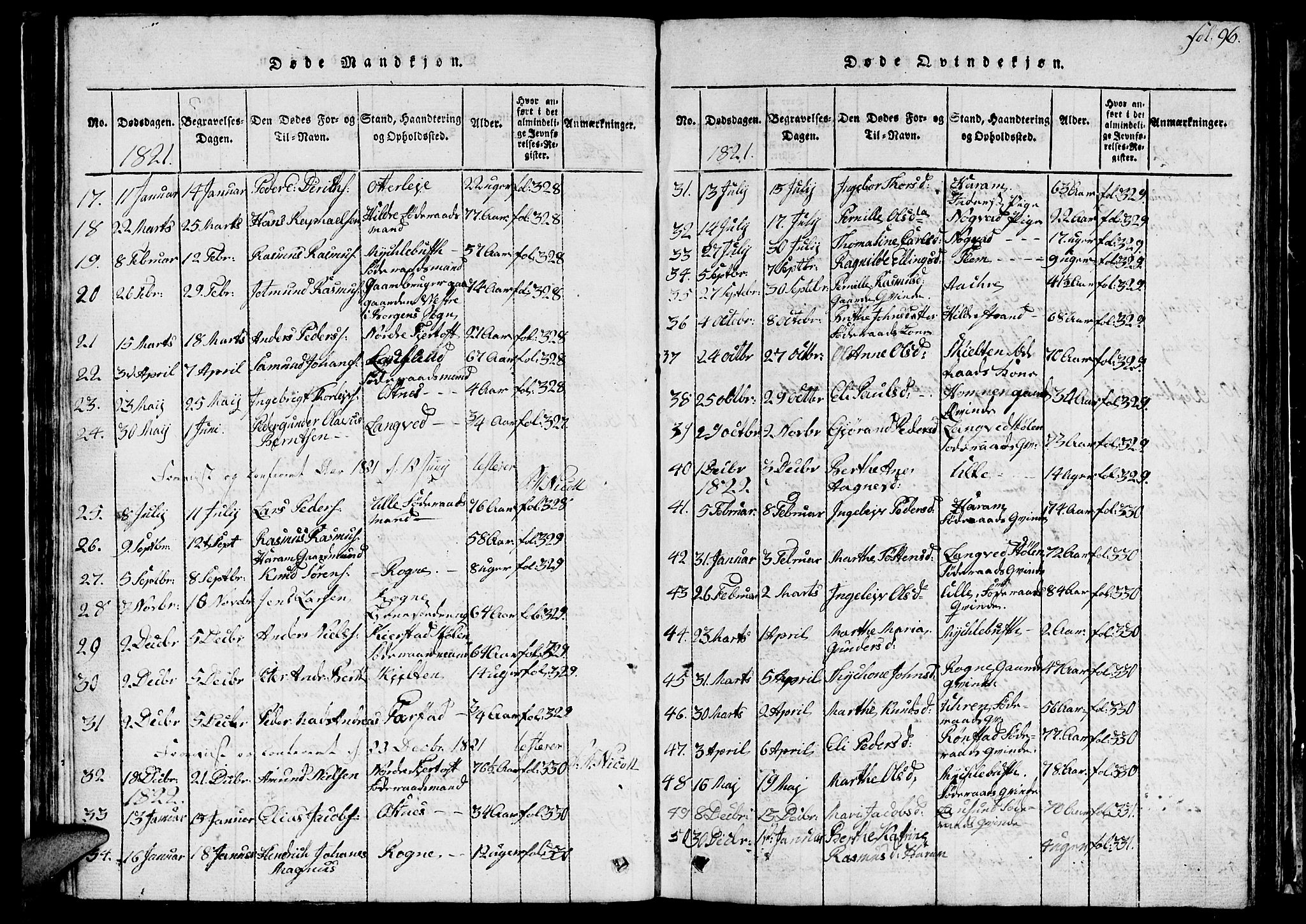 Ministerialprotokoller, klokkerbøker og fødselsregistre - Møre og Romsdal, AV/SAT-A-1454/536/L0506: Parish register (copy) no. 536C01, 1818-1859, p. 96