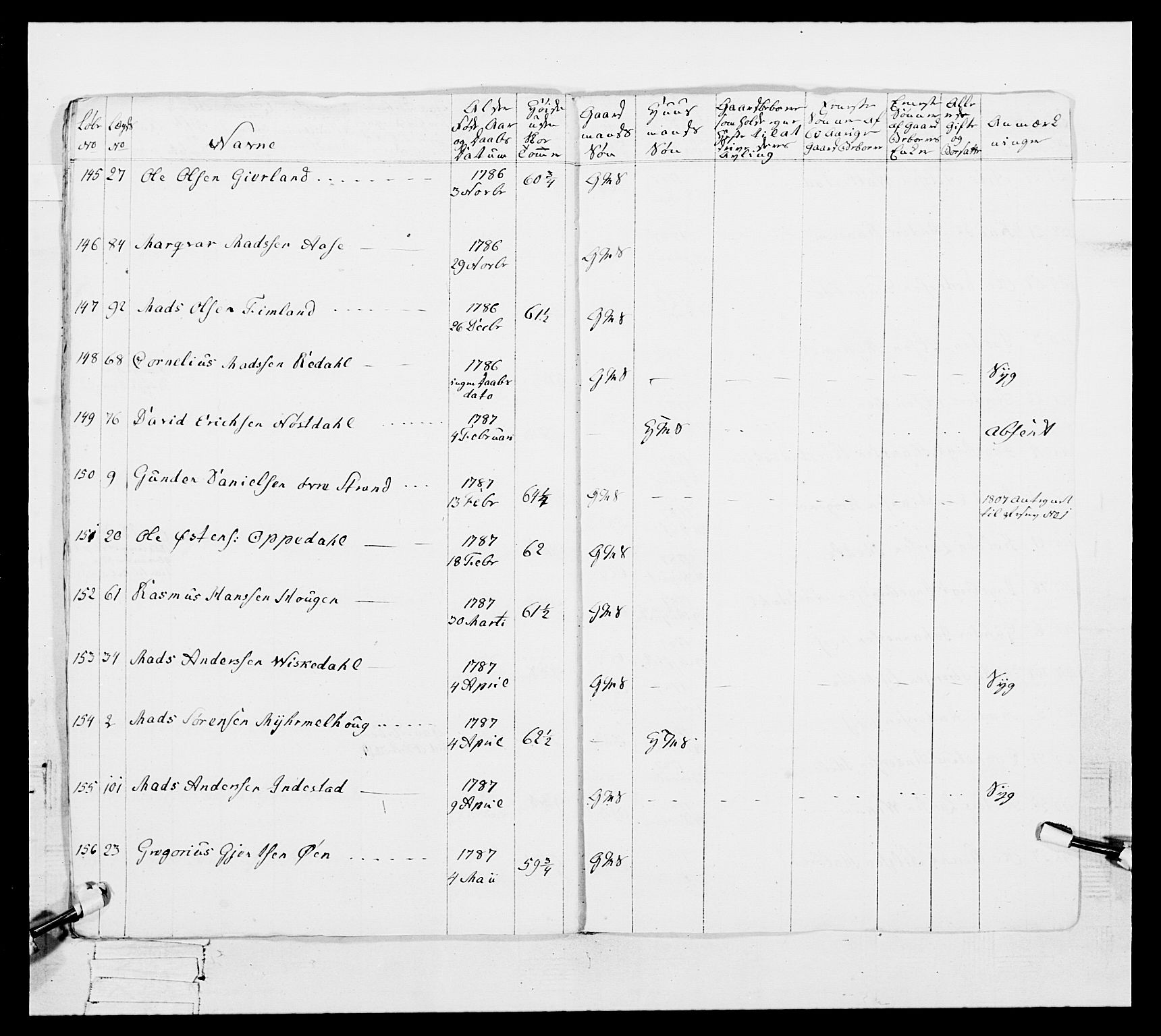 Generalitets- og kommissariatskollegiet, Det kongelige norske kommissariatskollegium, RA/EA-5420/E/Eh/L0098: Bergenhusiske nasjonale infanteriregiment, 1808, p. 61