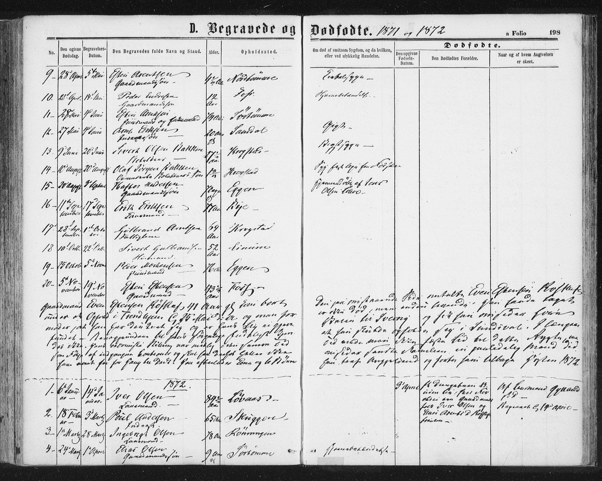 Ministerialprotokoller, klokkerbøker og fødselsregistre - Sør-Trøndelag, AV/SAT-A-1456/692/L1104: Parish register (official) no. 692A04, 1862-1878, p. 198