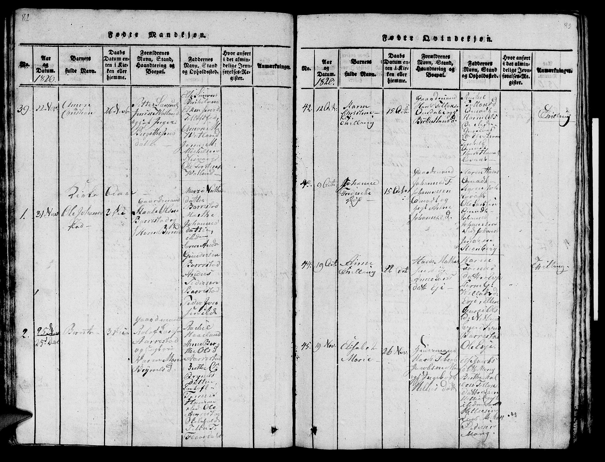 Sokndal sokneprestkontor, AV/SAST-A-101808: Parish register (official) no. A 6, 1815-1826, p. 82-83