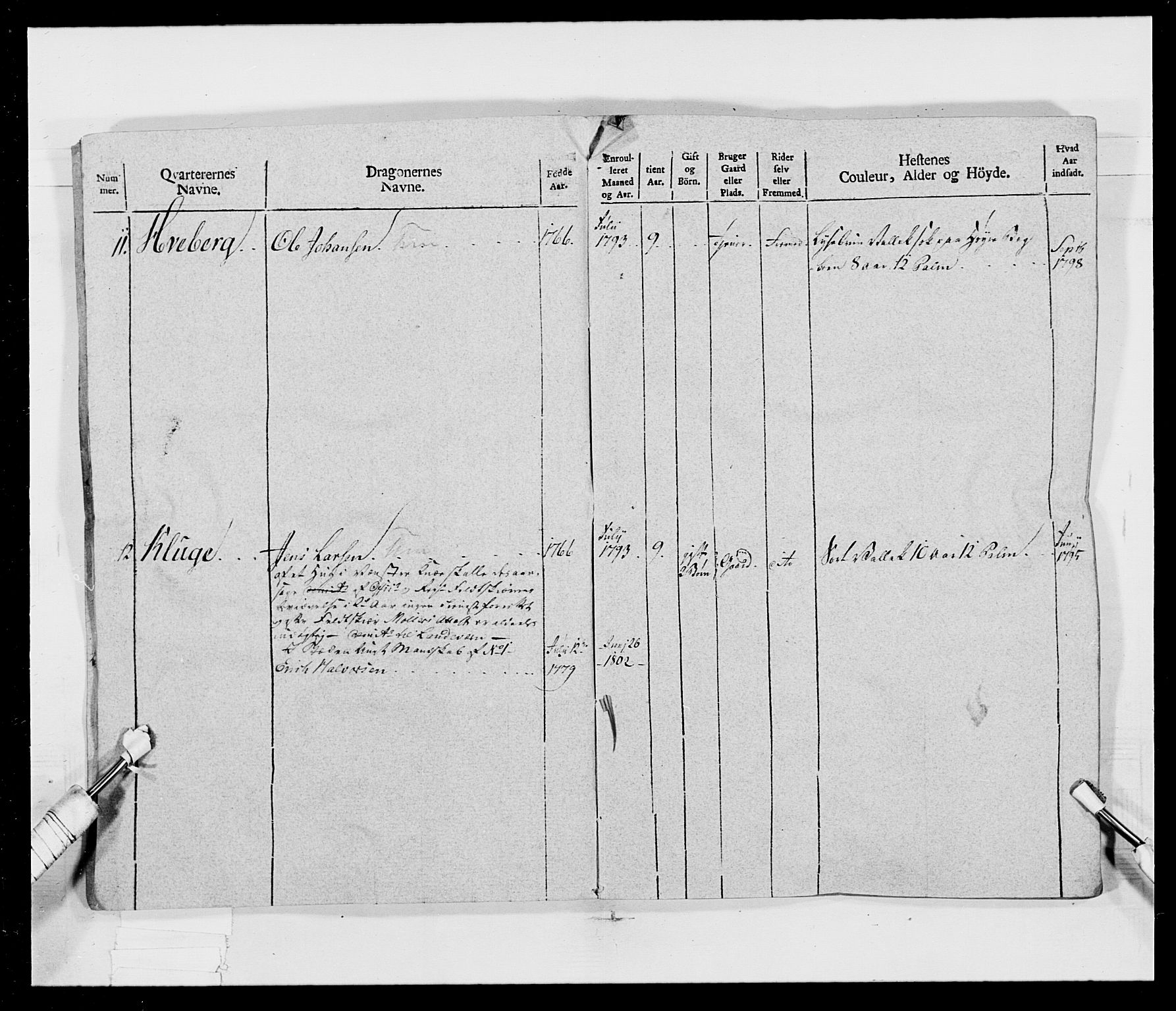Generalitets- og kommissariatskollegiet, Det kongelige norske kommissariatskollegium, AV/RA-EA-5420/E/Eh/L0017: Opplandske dragonregiment, 1802-1805, p. 16