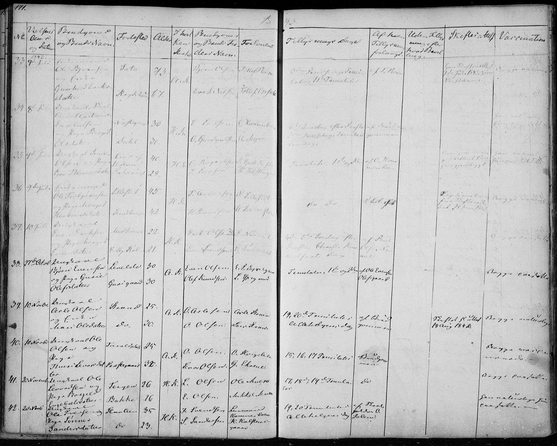 Ål kirkebøker, AV/SAKO-A-249/F/Fa/L0005: Parish register (official) no. I 5, 1825-1848, p. 171