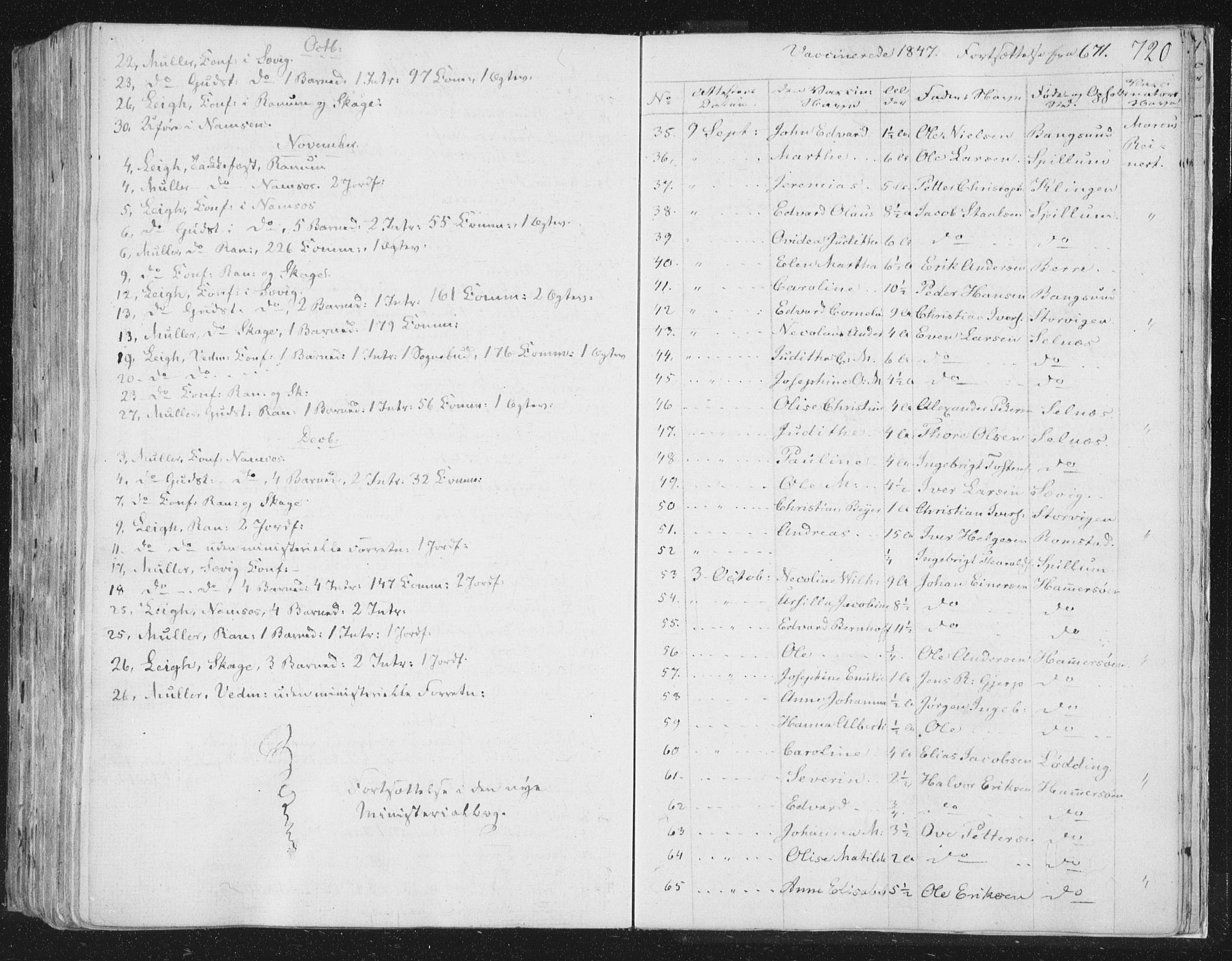 Ministerialprotokoller, klokkerbøker og fødselsregistre - Nord-Trøndelag, SAT/A-1458/764/L0552: Parish register (official) no. 764A07b, 1824-1865, p. 720