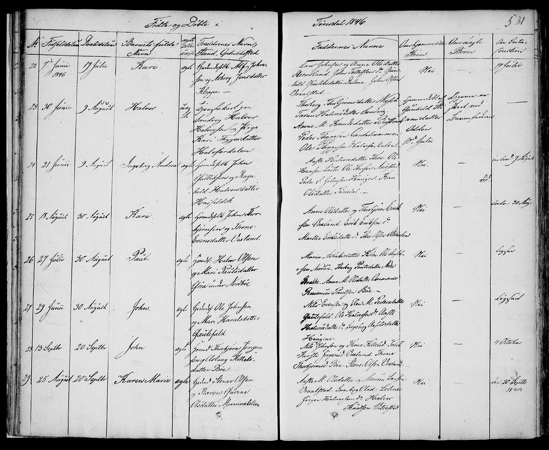 Drangedal kirkebøker, SAKO/A-258/F/Fa/L0007b: Parish register (official) no. 7b, 1837-1856, p. 531